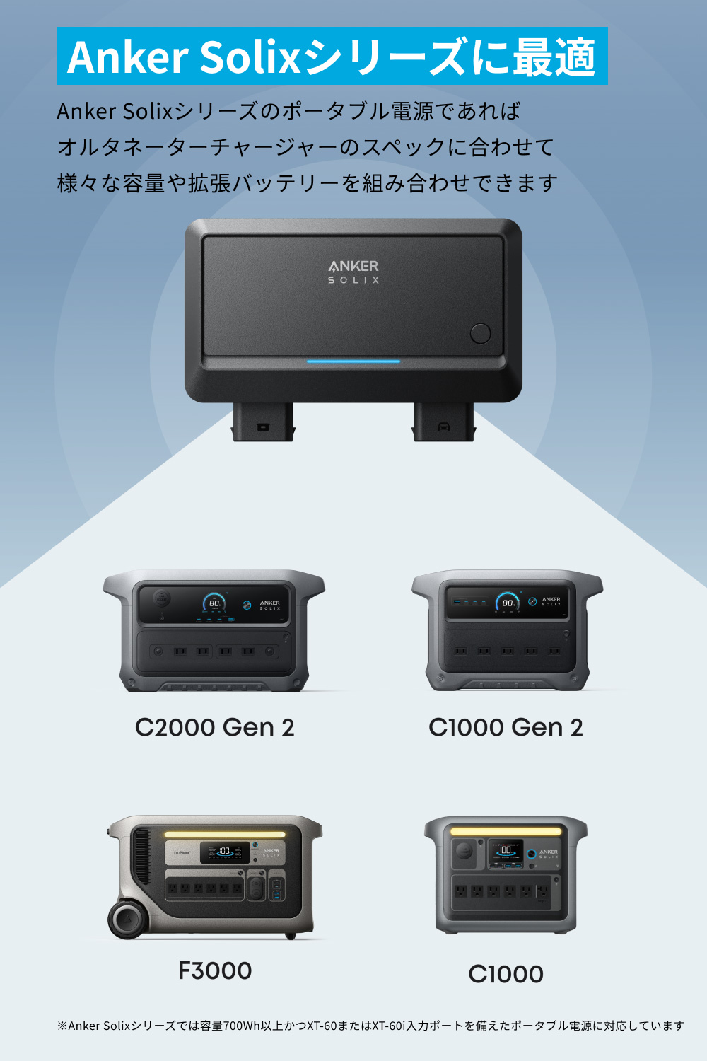 ポータブル電源の組み合わせ例