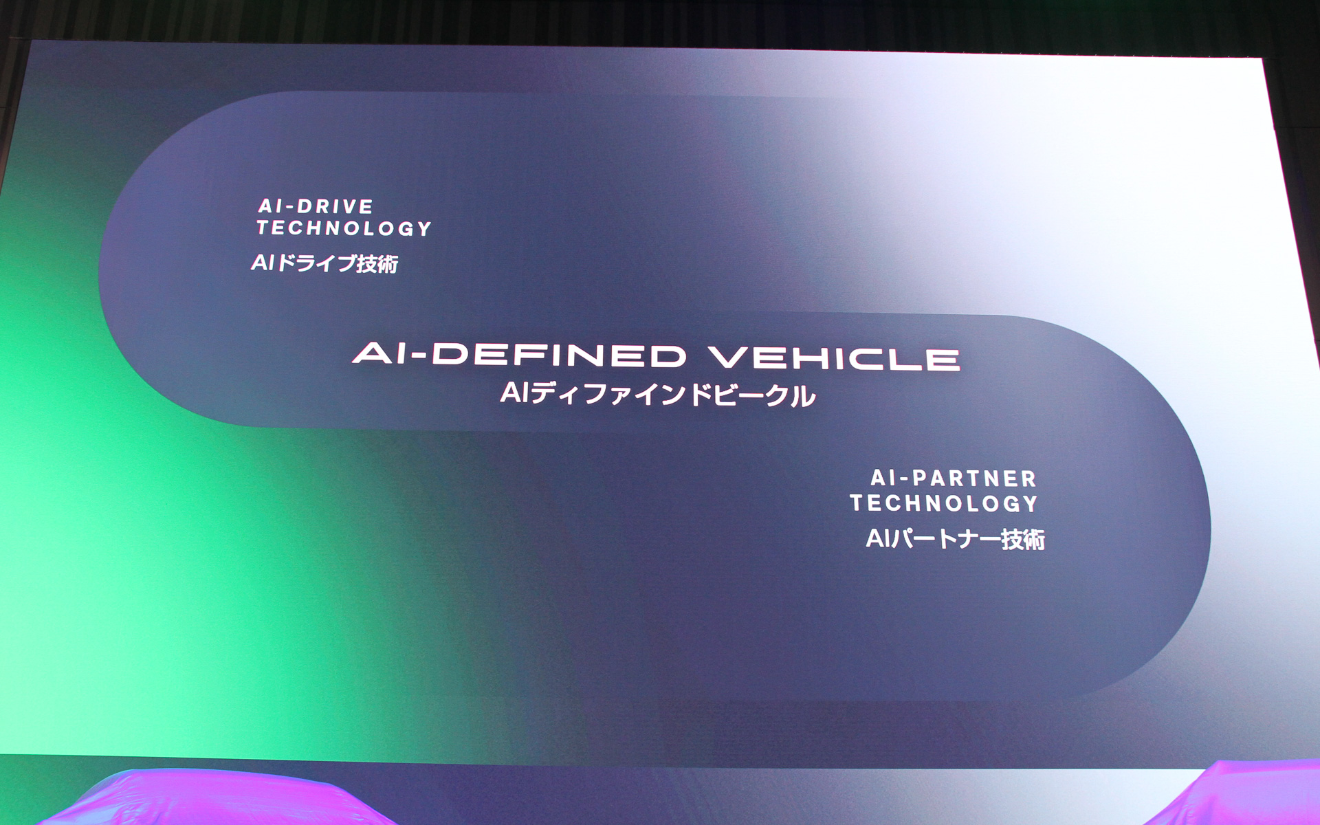 日産のAIディファインドビークルはAIドライブ技術、AIパートナー技術により実現