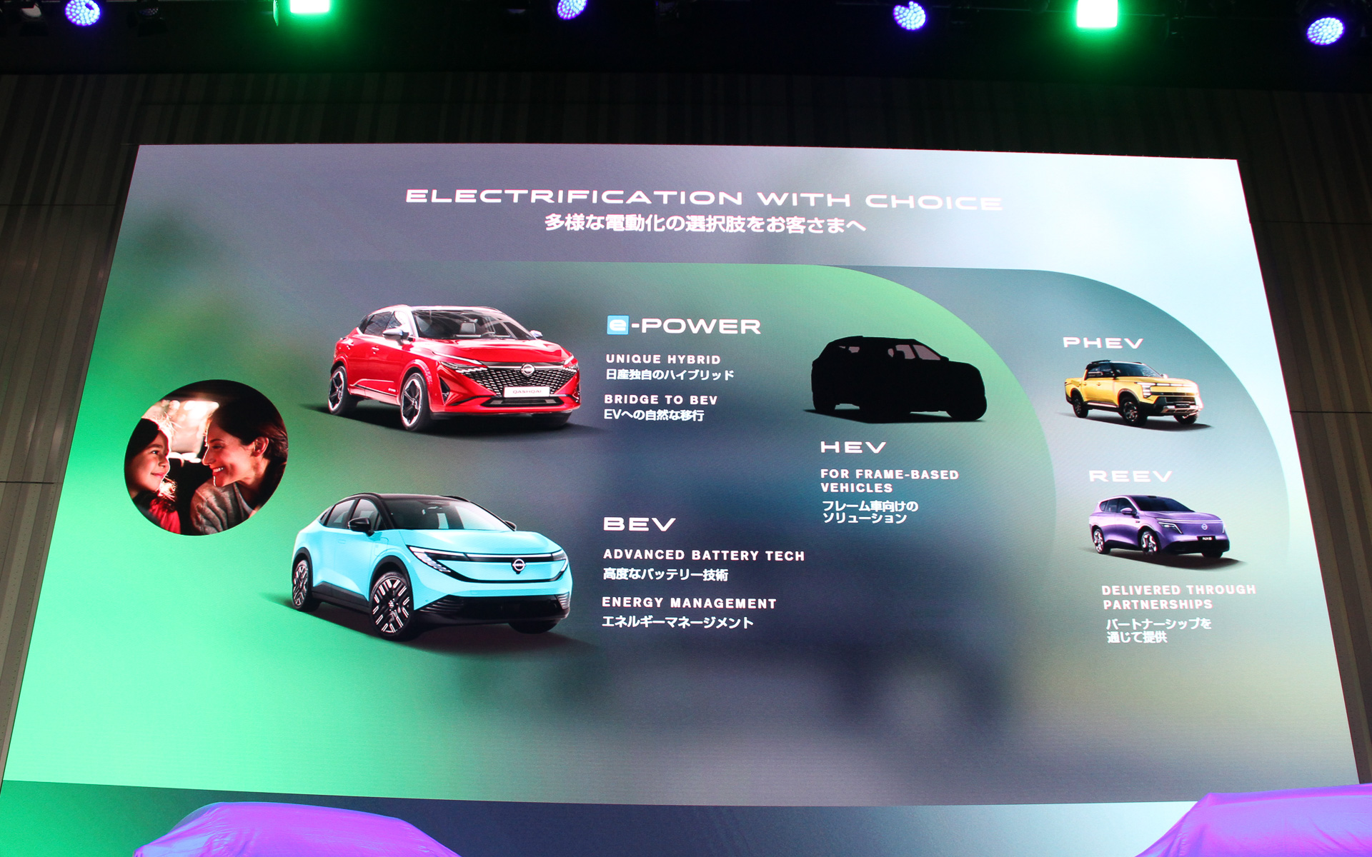 フレーム車向けの新たなHEVソリューションについても明らかにした