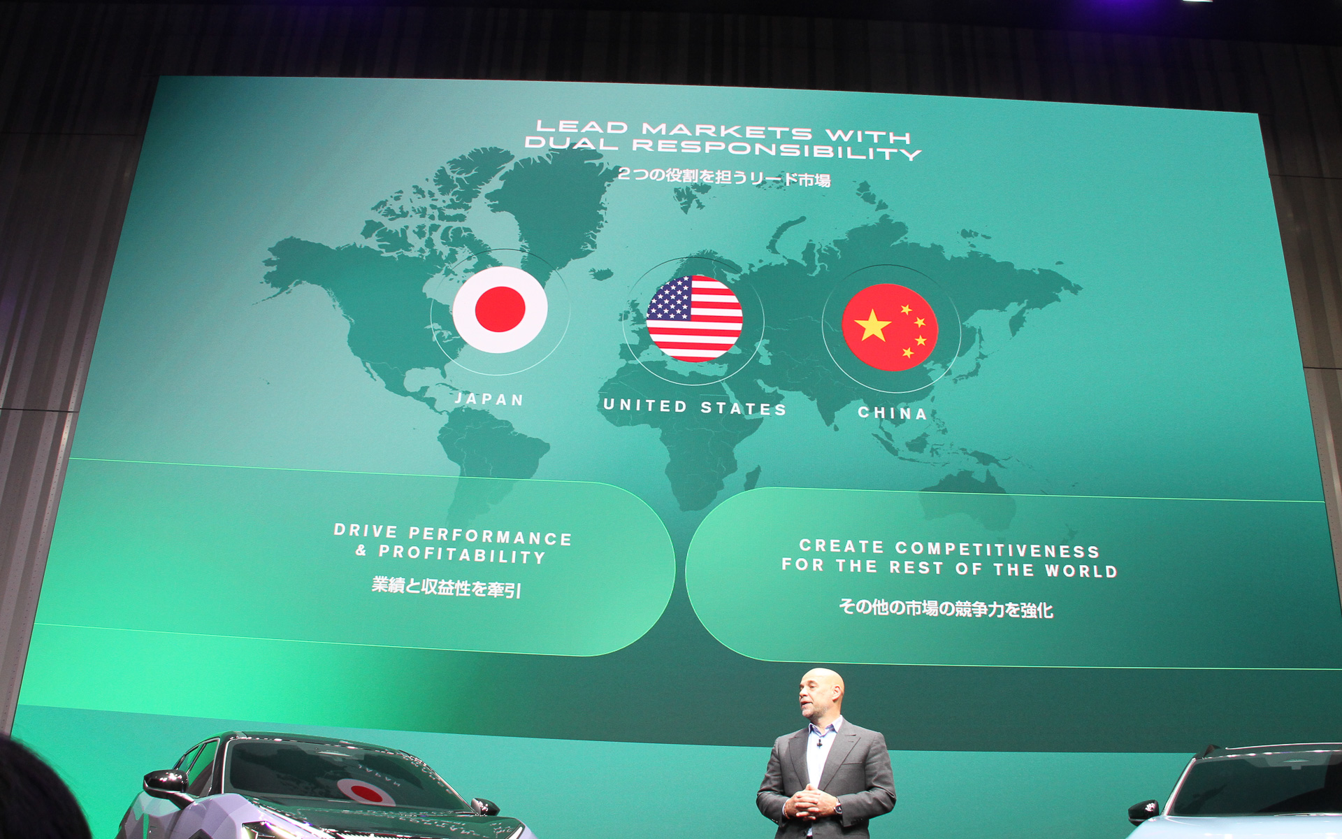 リード市場は日本、米国、中国