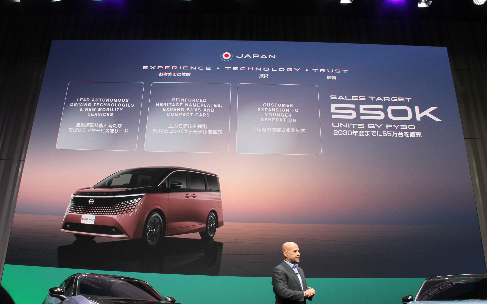 日本では2030年度までに年間55万台の販売を目指す
