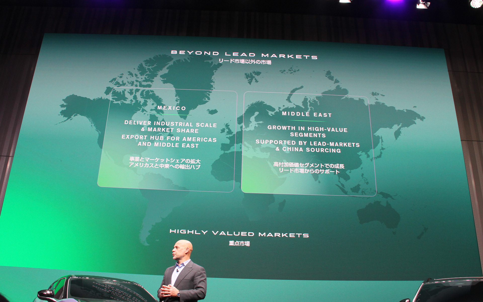 メキシコ/中東市場について