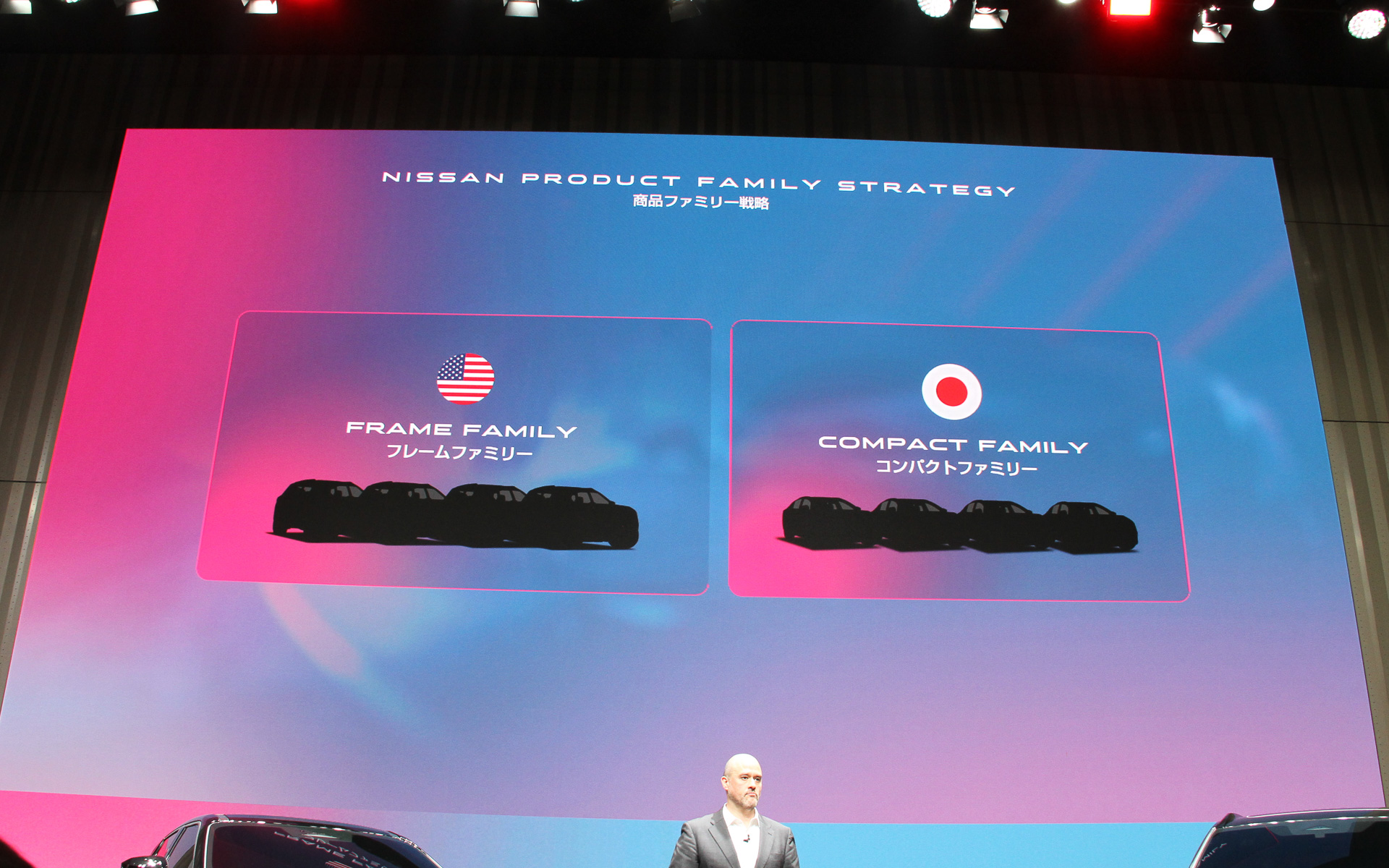 2028年度以降、米国ではフレームファミリー、国内ではコンパクトファミリーが新たな体制のもと展開される予定