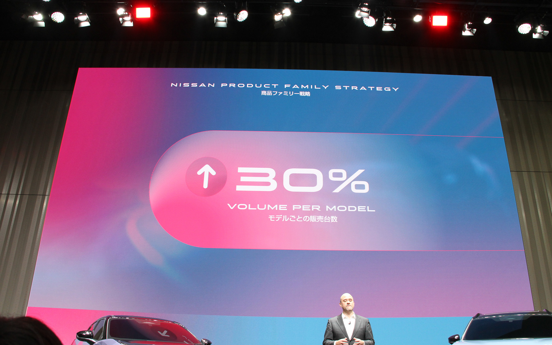 モデルあたりの販売台数は3割以上拡大