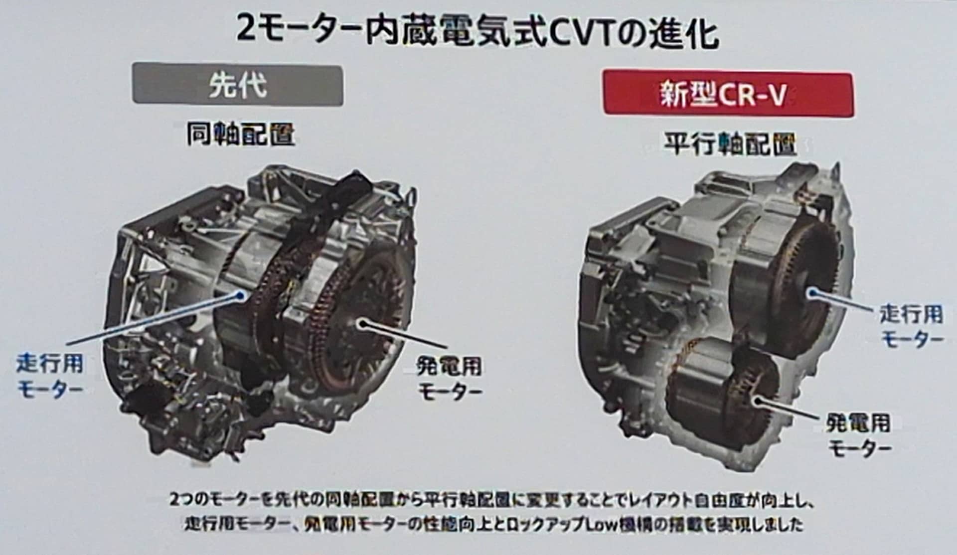 2モーター内蔵電気式CVTが大きく進化している