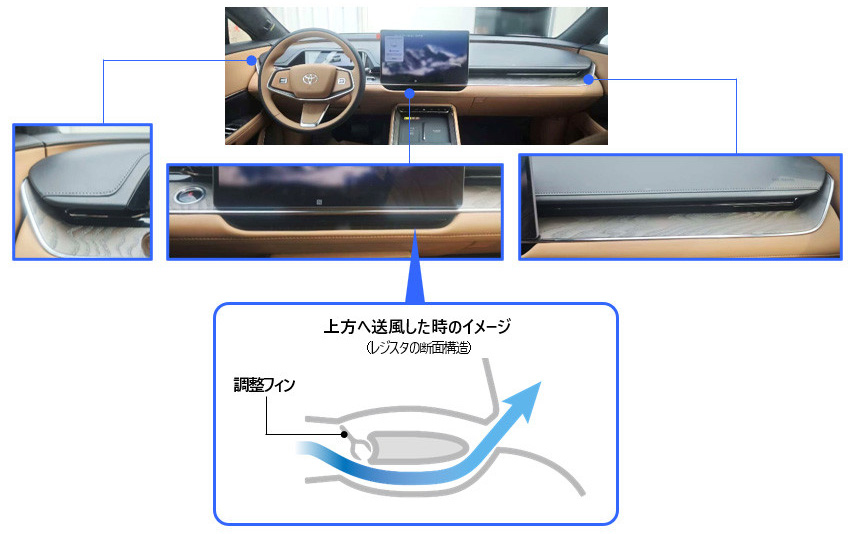 豊田合成が開発したレジスタ