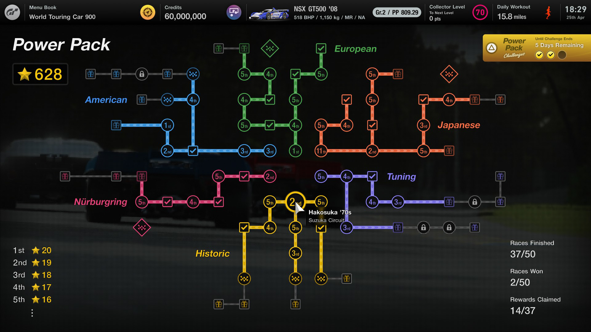 パワーパック パワーパックチャレンジ