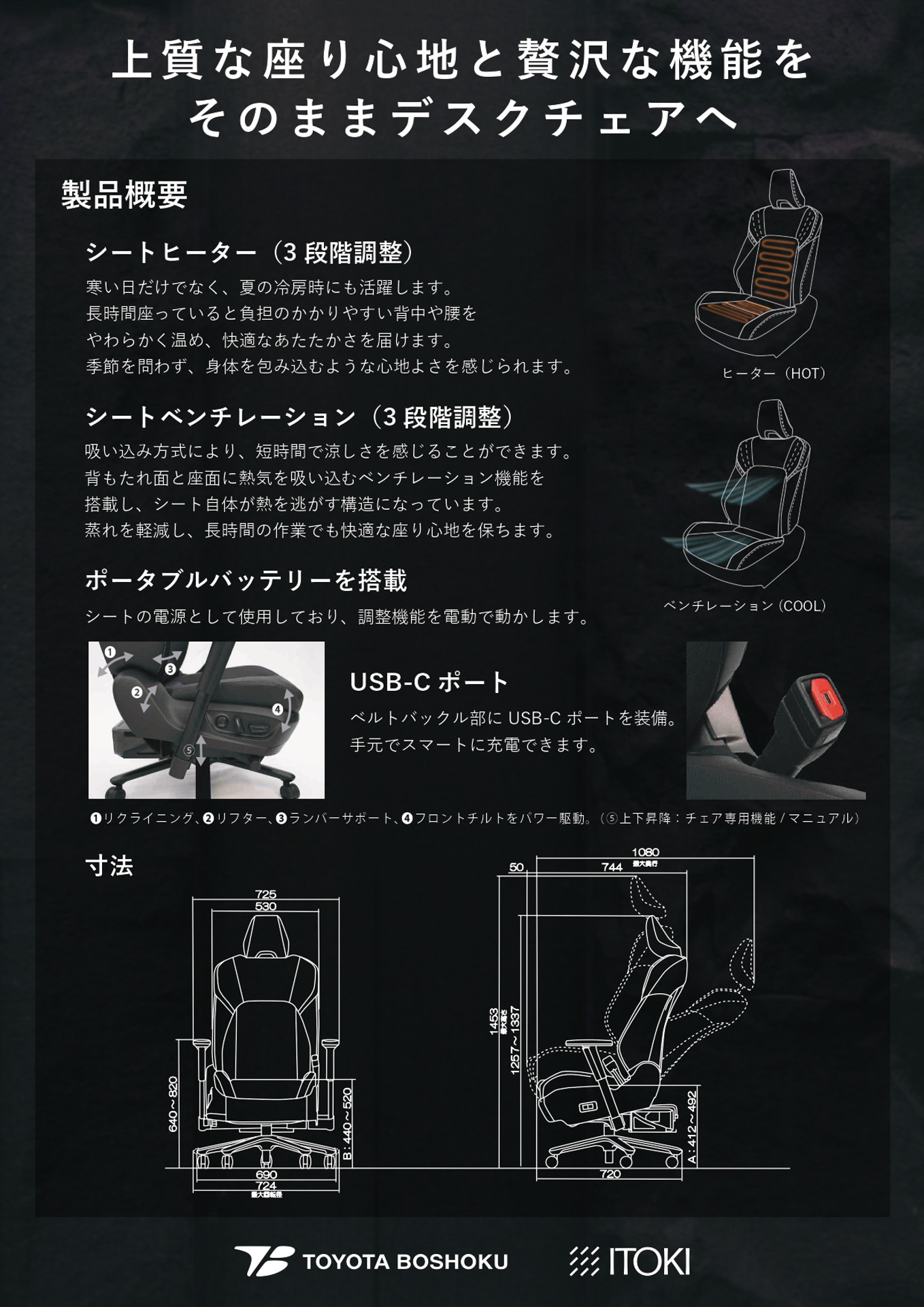 トヨタ紡織が「クラウン」の電動パワーシートをベースにデスクチェアを開発