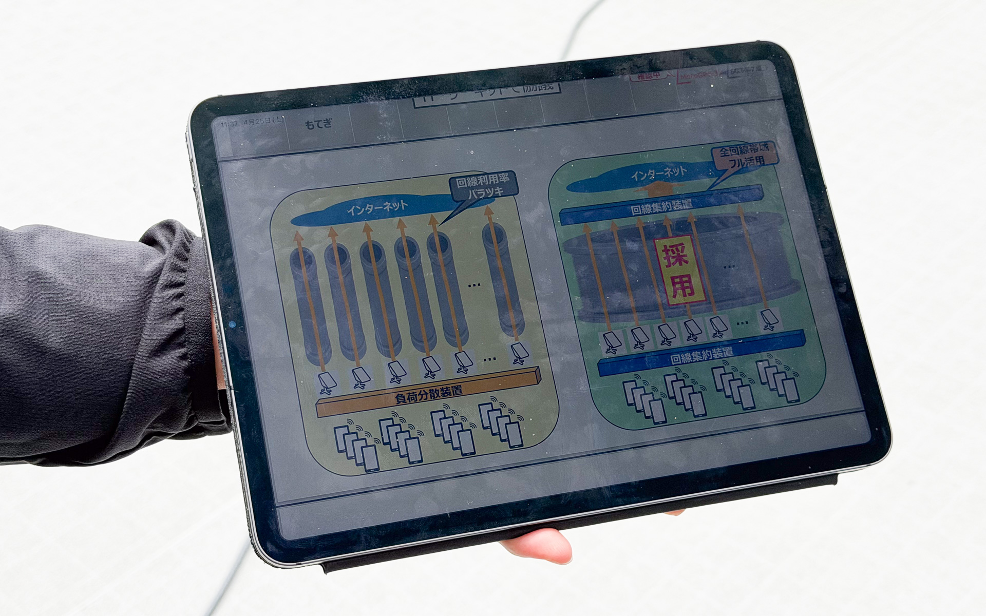 スターリンクは5台ずつ束ねて運用されている