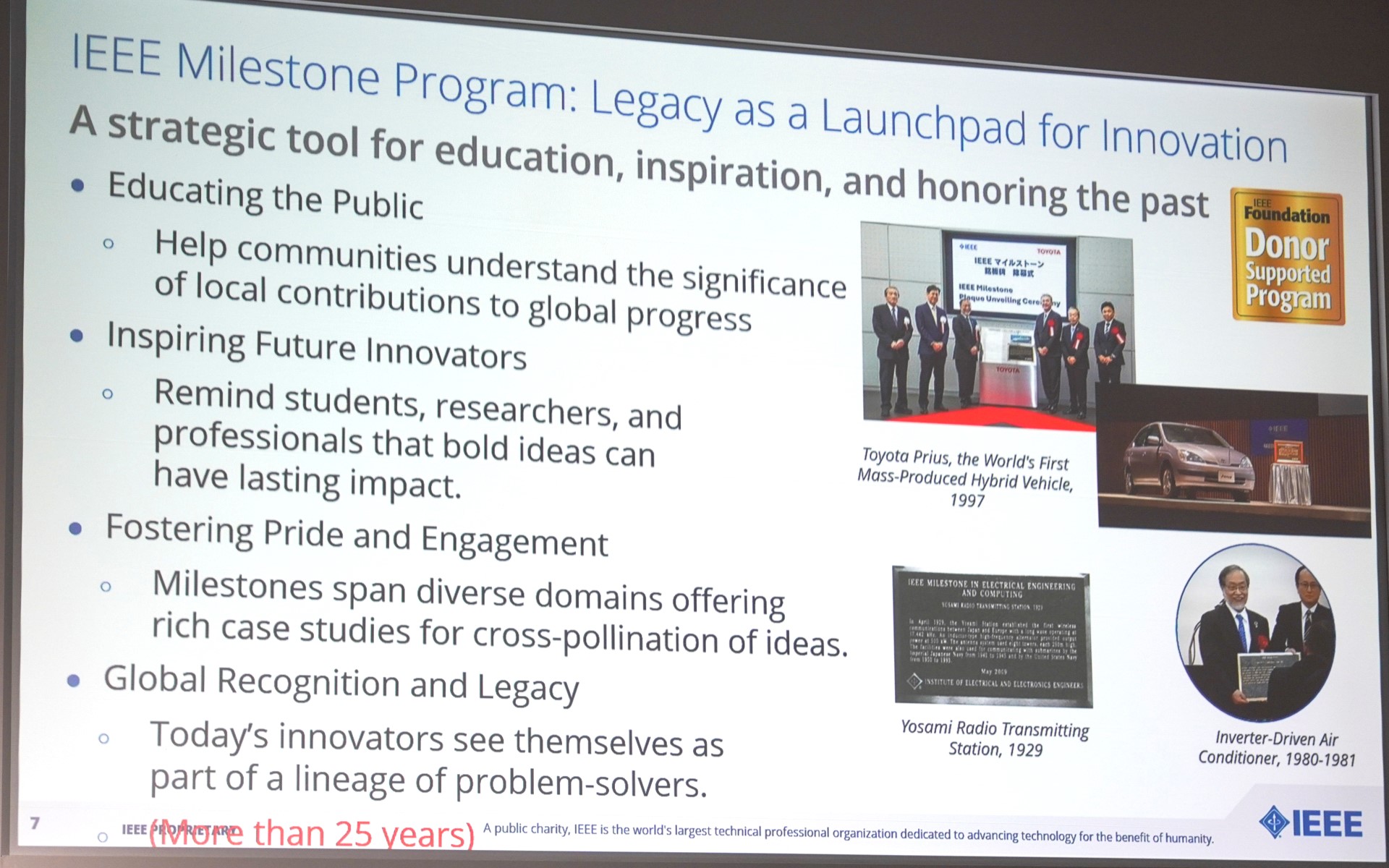 IEEE マイルストーンの説明。トヨタ・プリウスのハイブリッドも2024年に認定