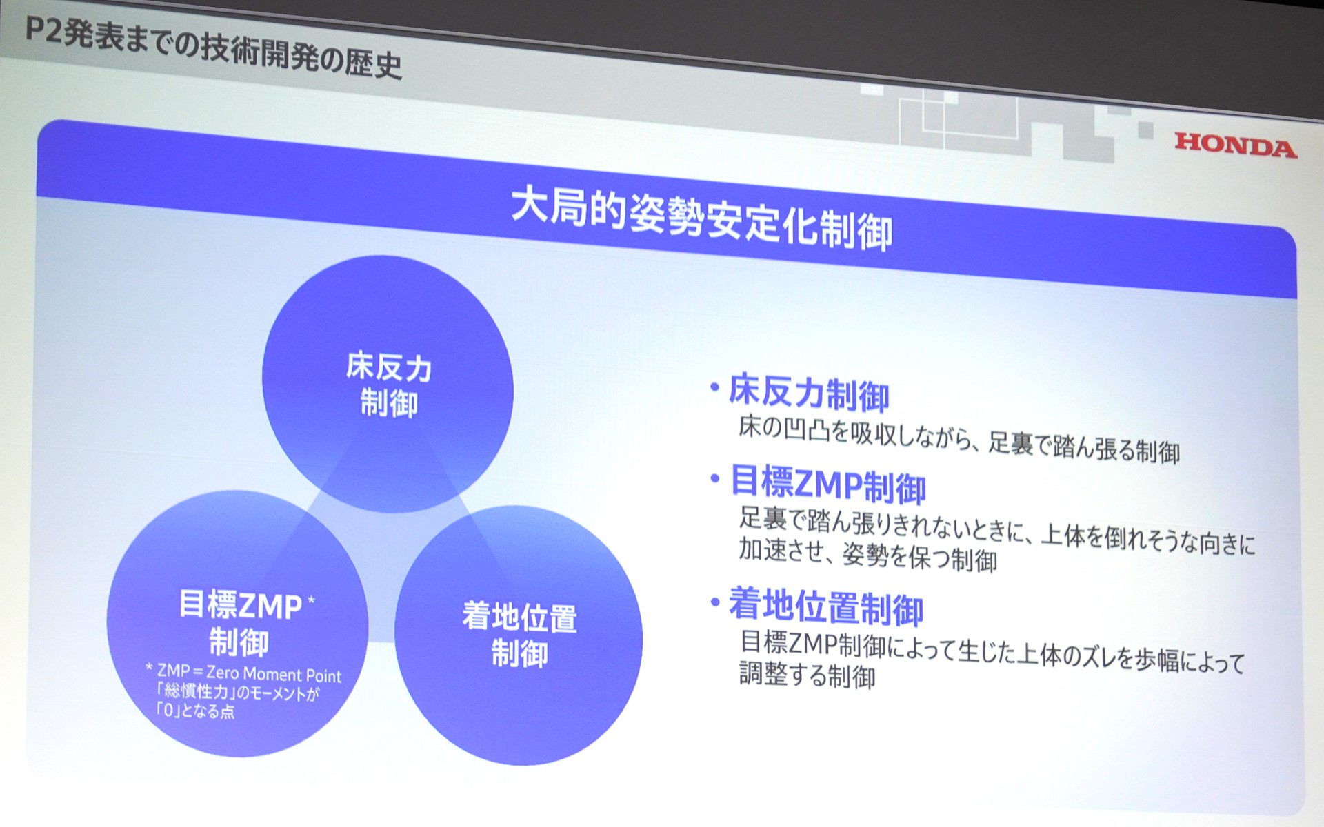 完成した大局的姿勢安定化制御