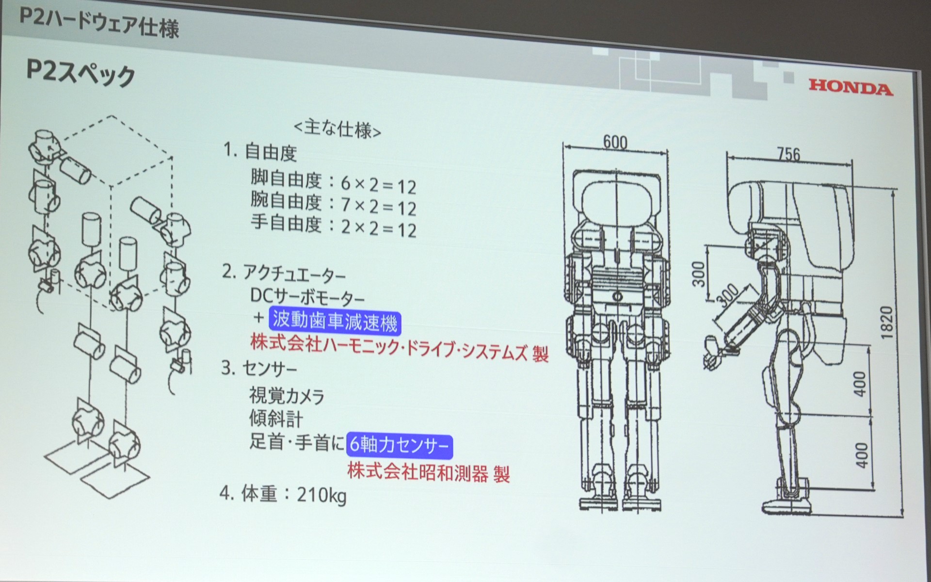 P2のハードウェアスペック