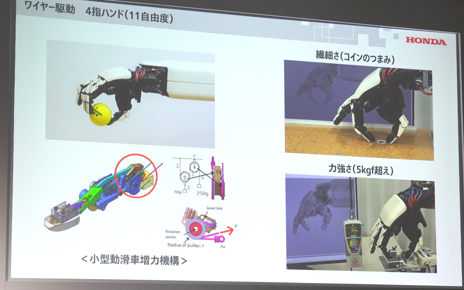ワイヤー駆動の4指ハンド