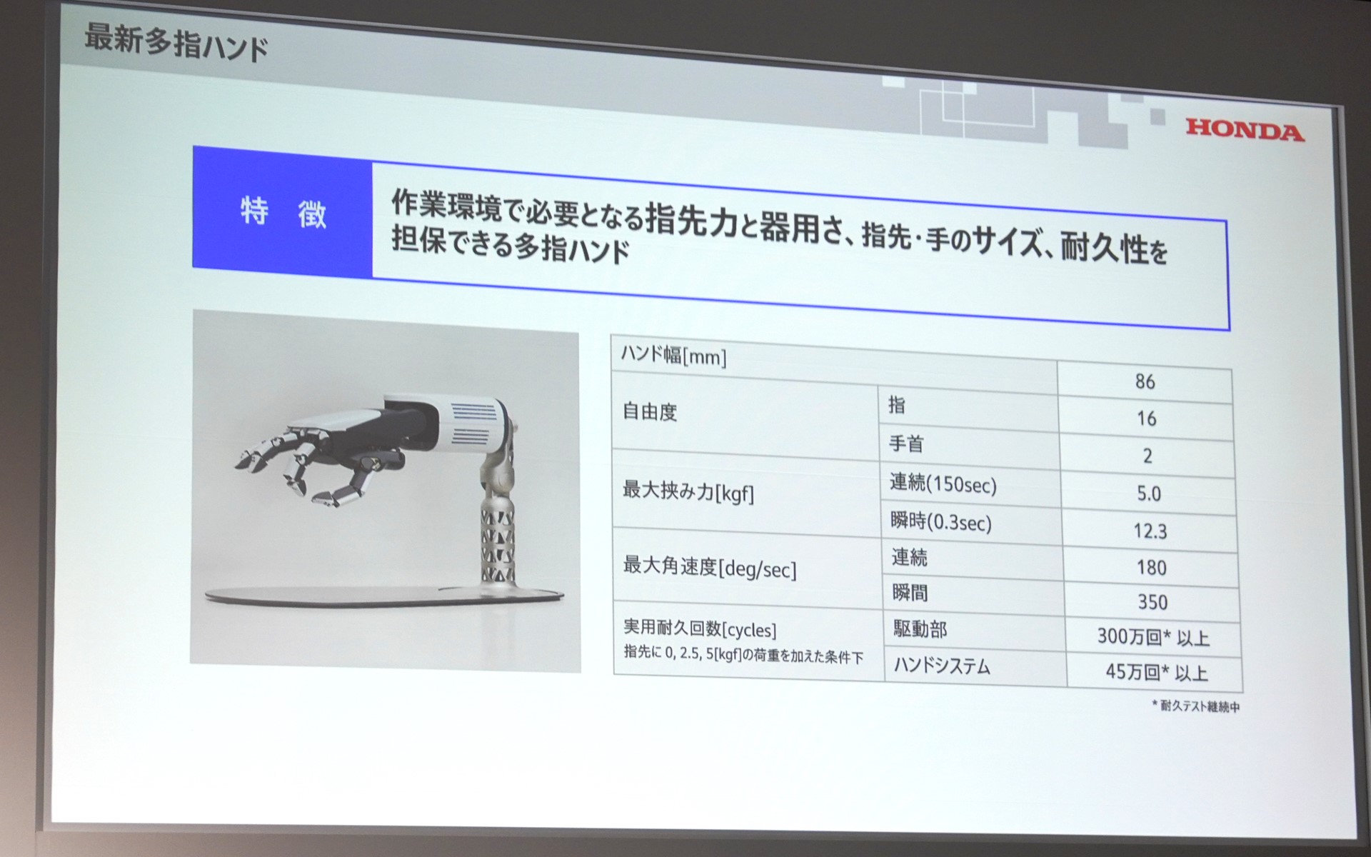 最新の多指ハンド