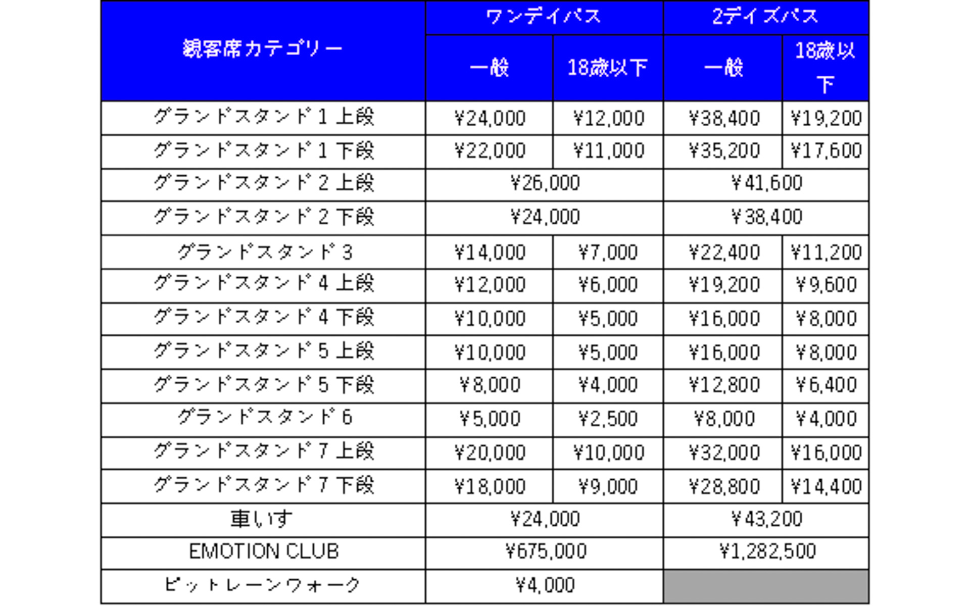 観戦チケット一覧と価格