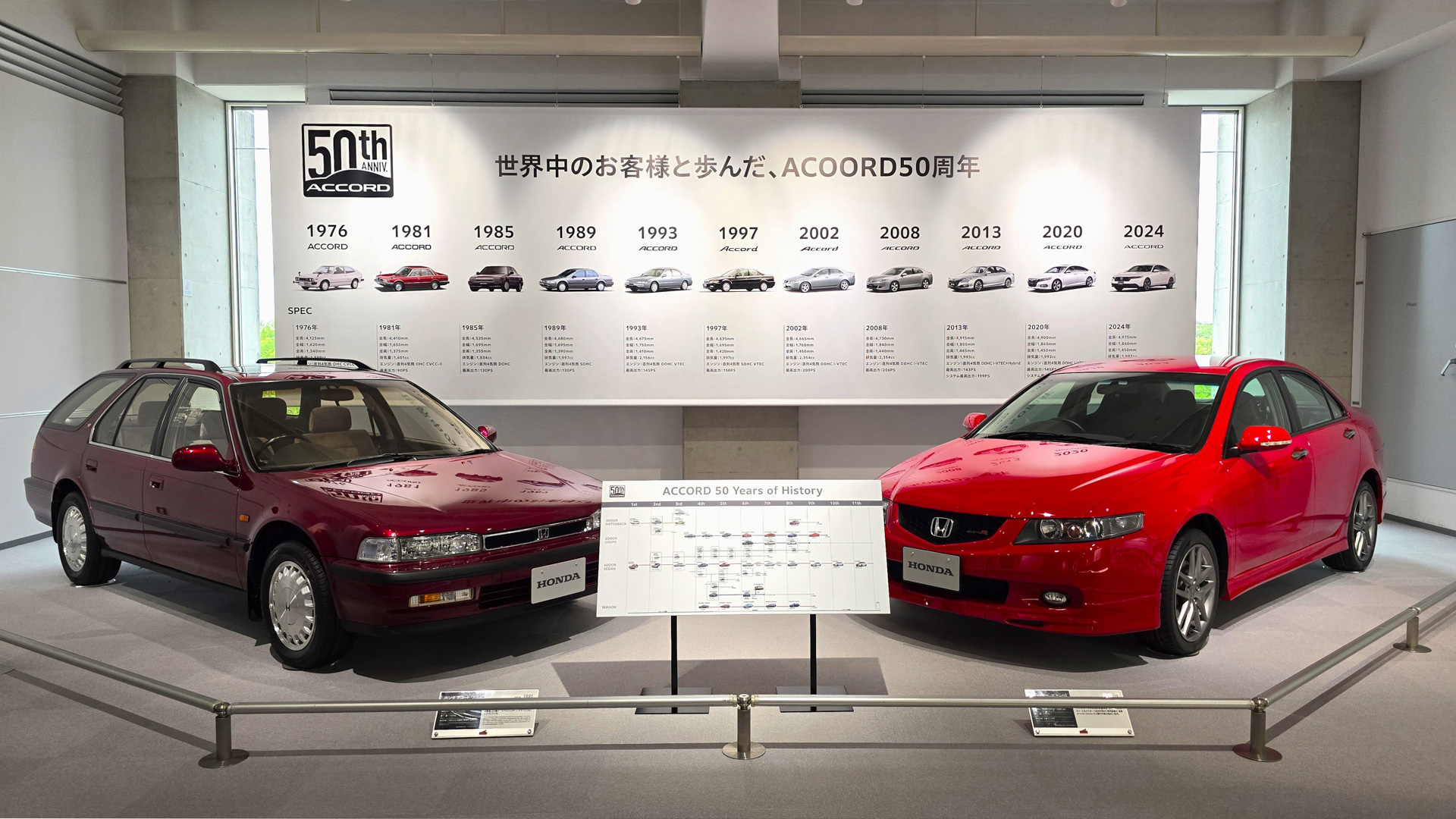 ホンダコレクションホールでの特別展示