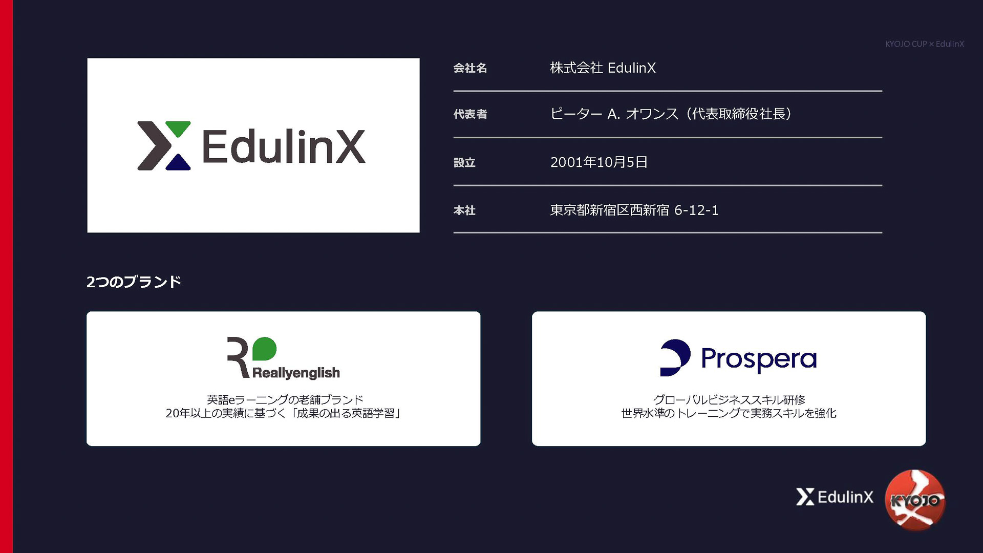 EdulinX概要