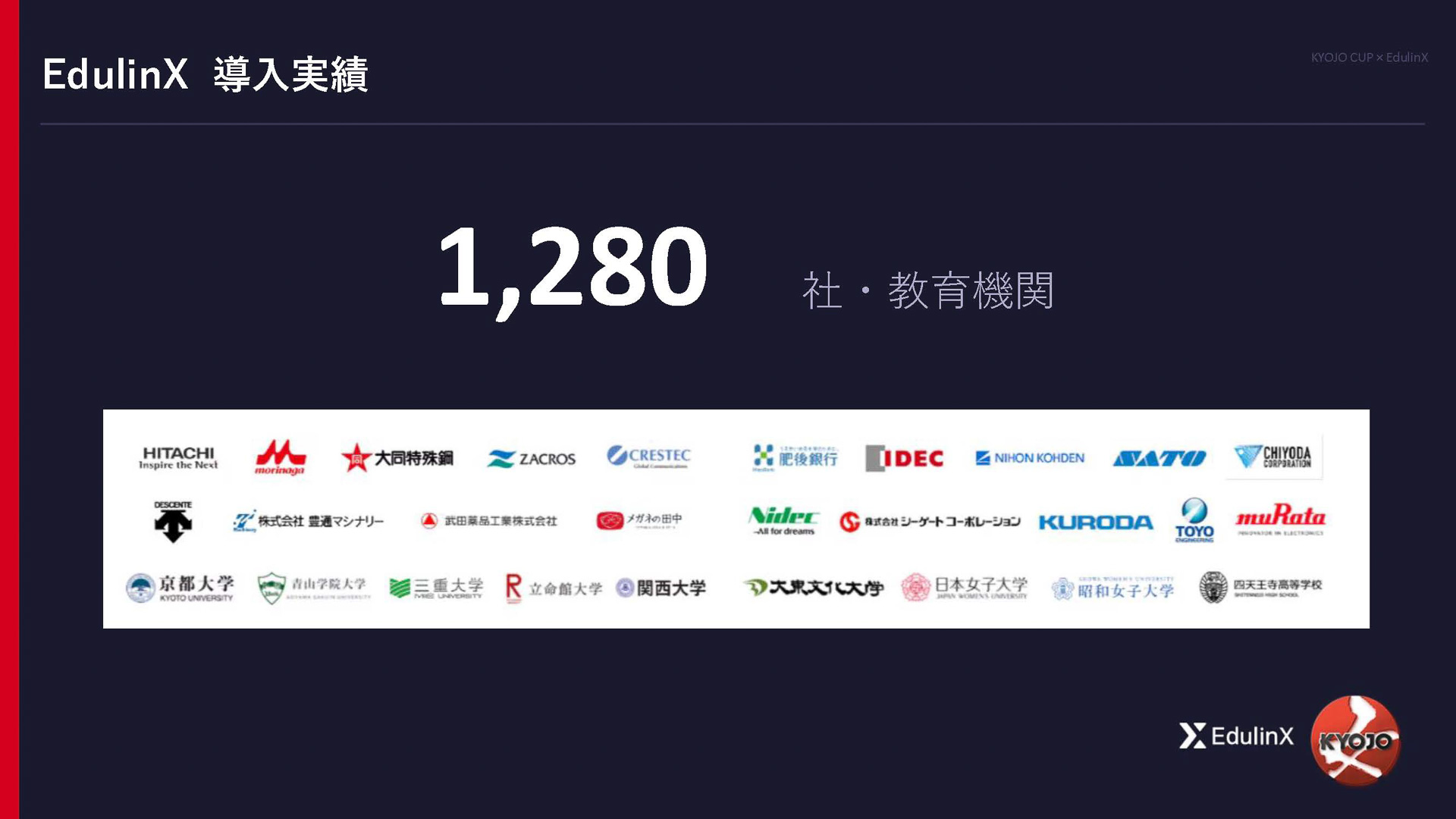 EdulinX導入実績