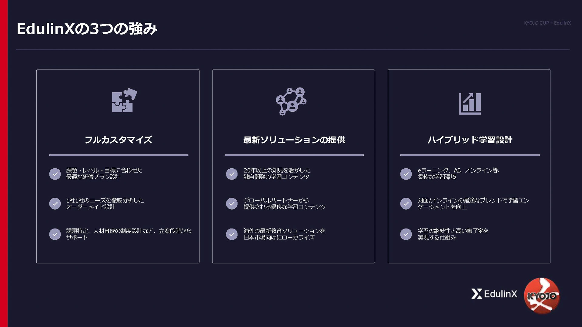 EdulinXの強み