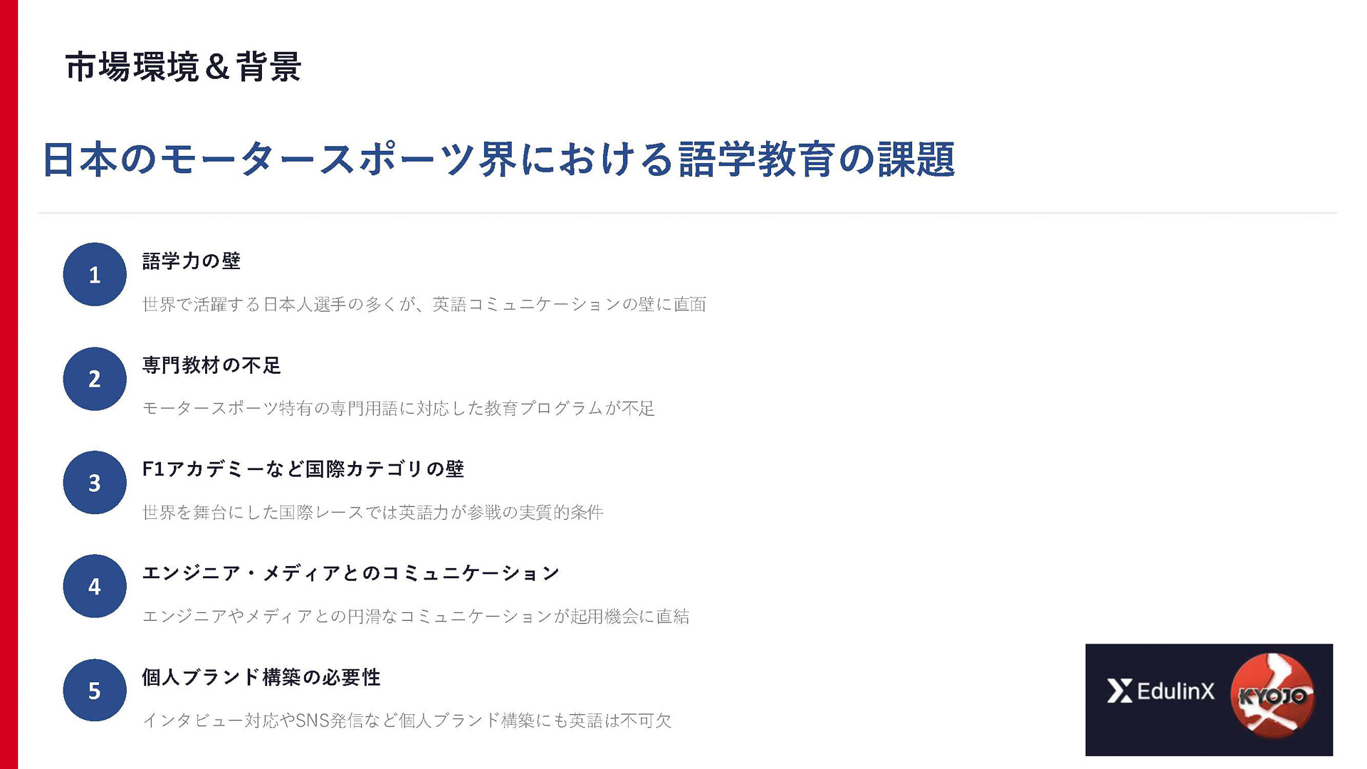 日本のモータースポーツにおける語学教育の課題