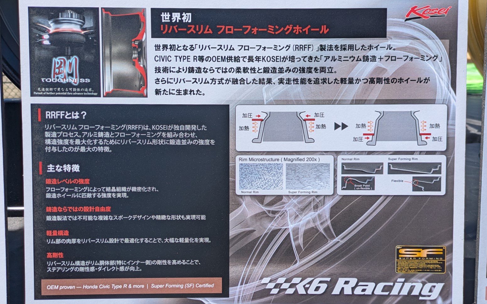 シビックTYPE R（FL5）の純正ホイールを手掛けるKOSEIは、独自技術「リバースリムフローフォーミングホイール（RRFF）」製法による新作鋳造1ピースホイール「K6 Racing」を展示