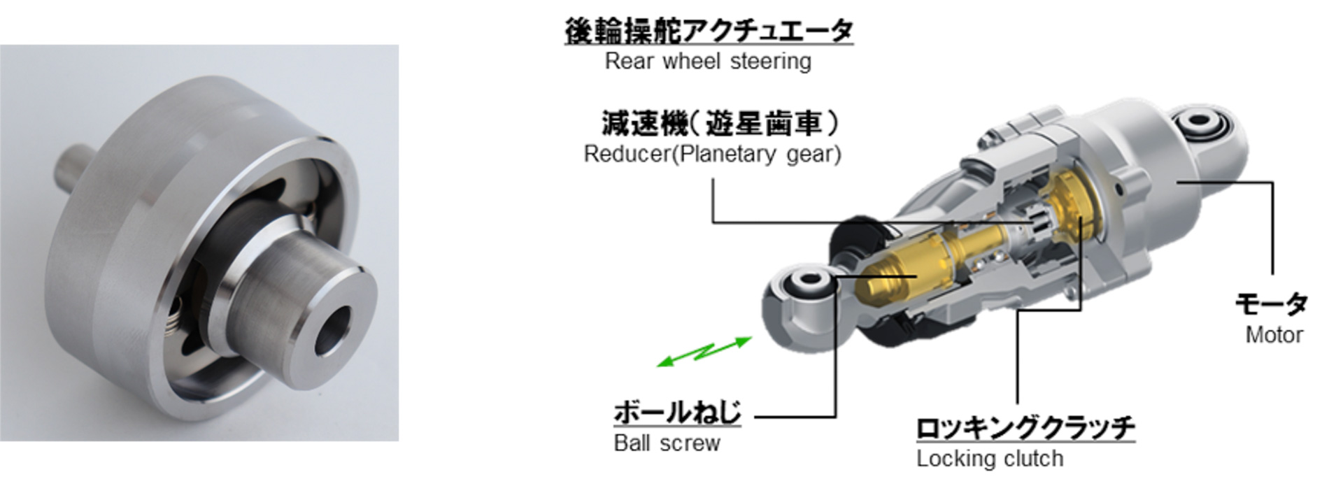 後輪操舵アクチュエータ用ロッキングクラッチ（参考出展）