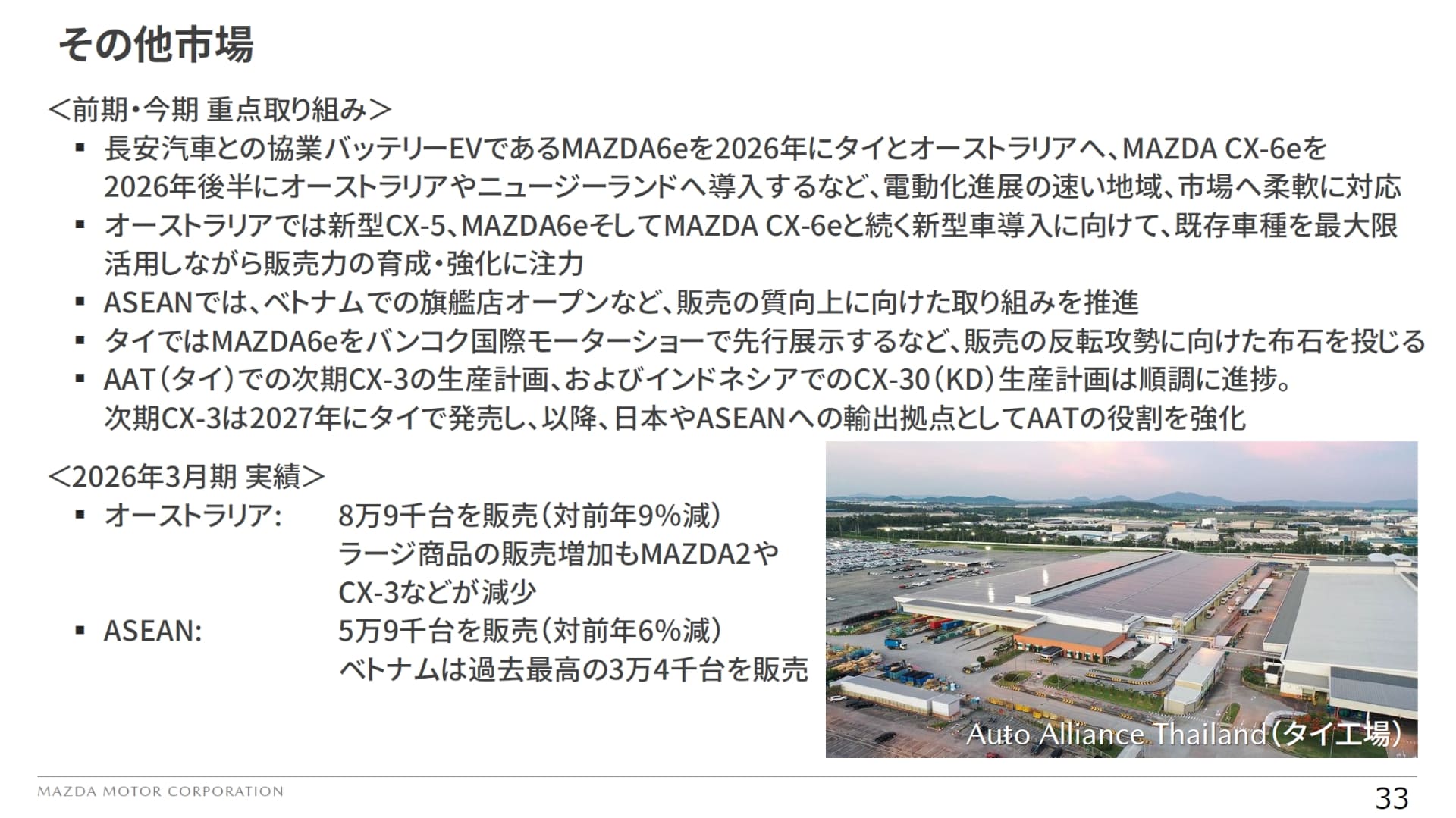 その他市場における取り組みと2026年3月期の販売実績
