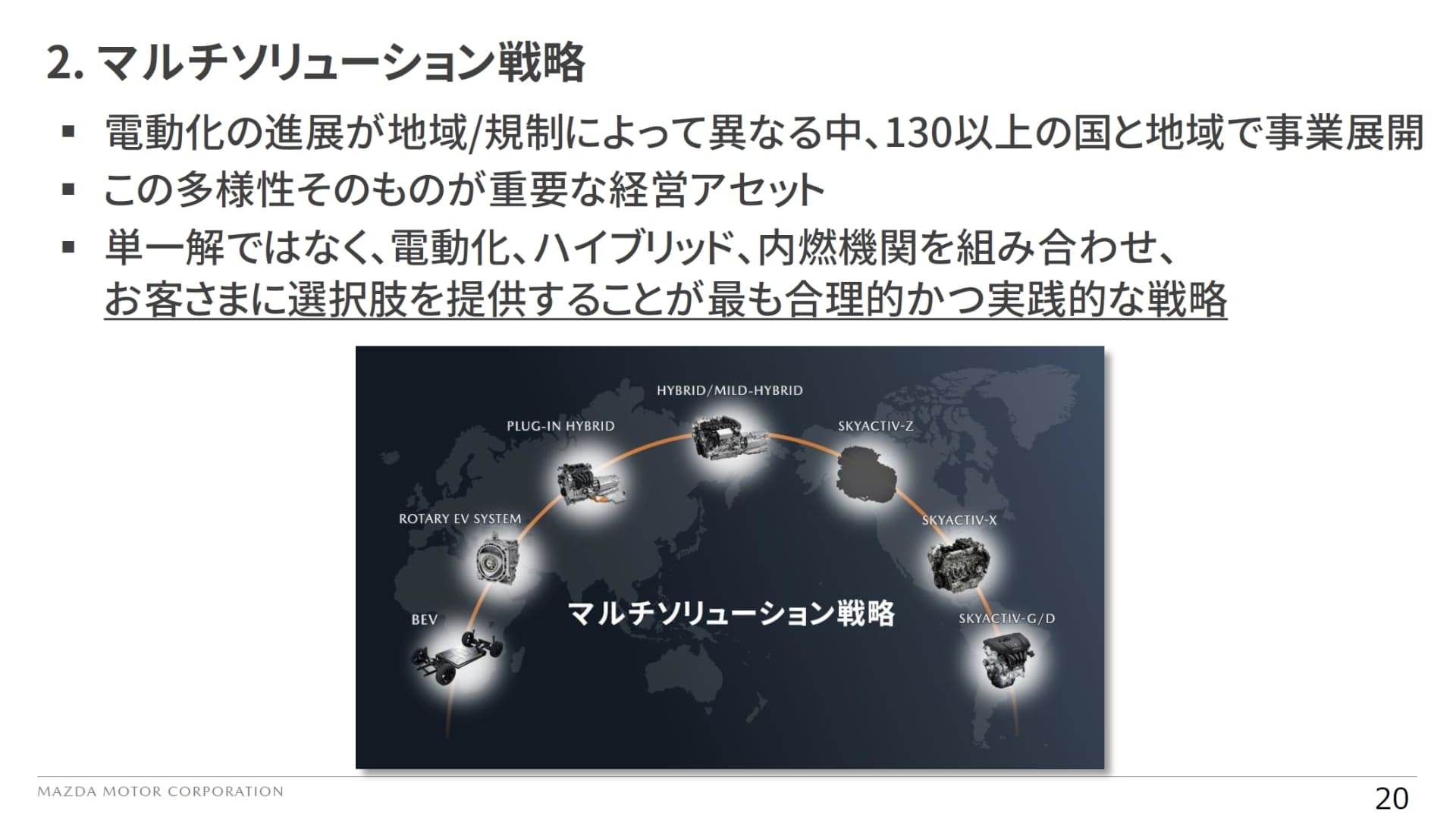 多彩なパワーソースの選択肢をユーザーに示す「マルチソリューション戦略」を採用