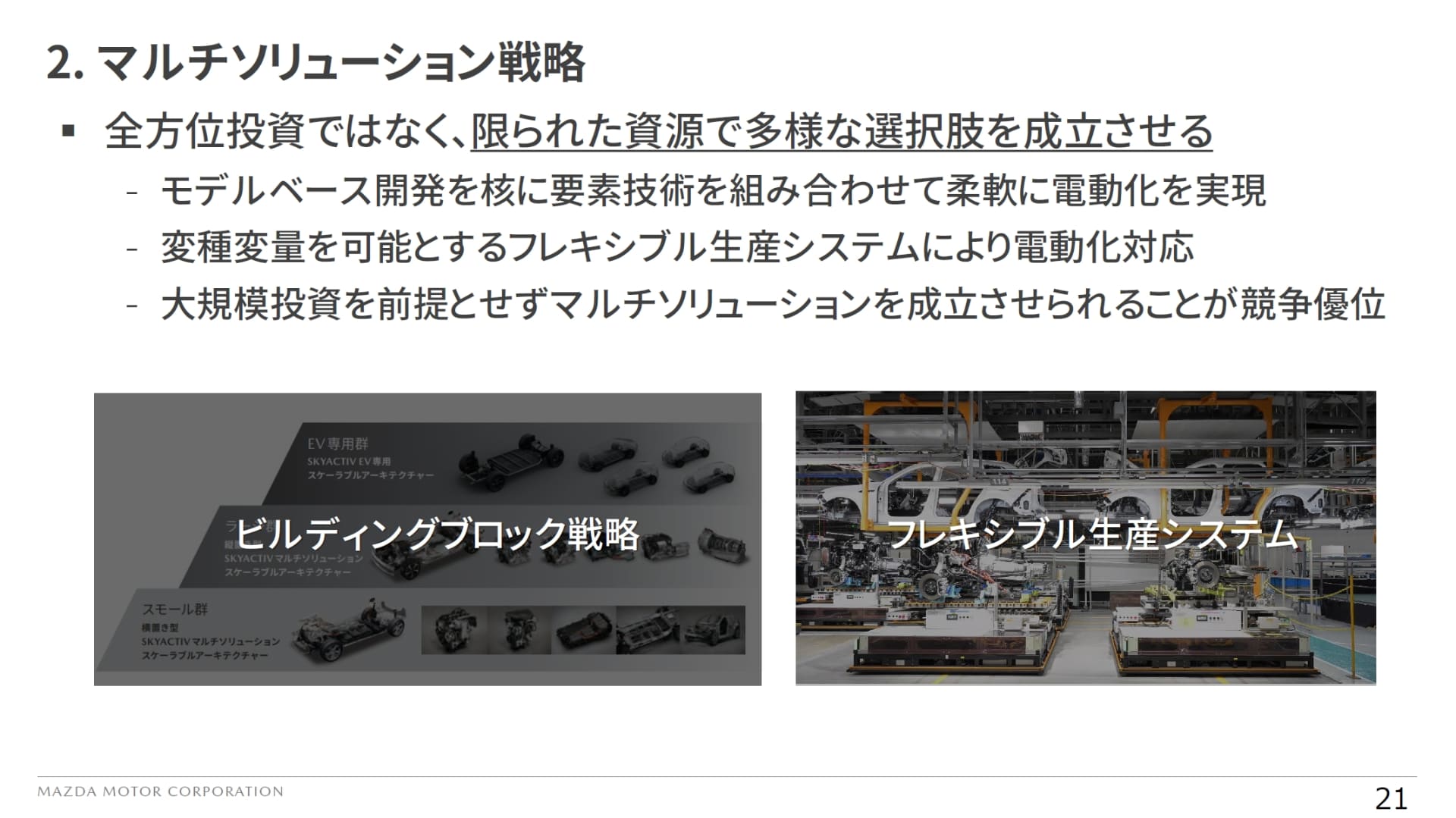 「ビルディングブロック」と「フレキシブル生産システム」の導入がマルチソリューション戦略のキーとなっている