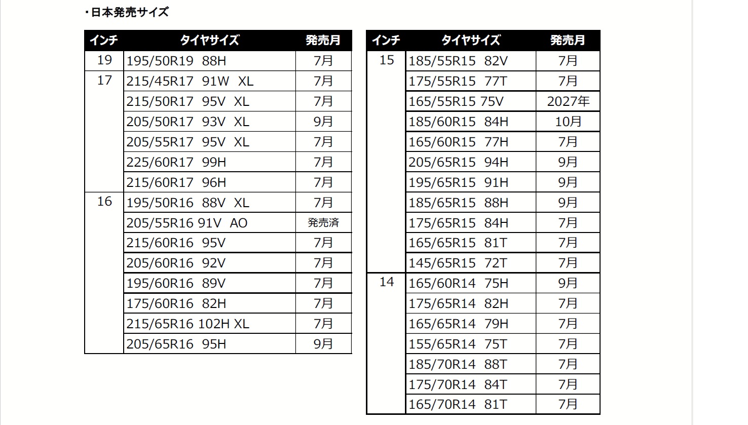 サイズ一覧