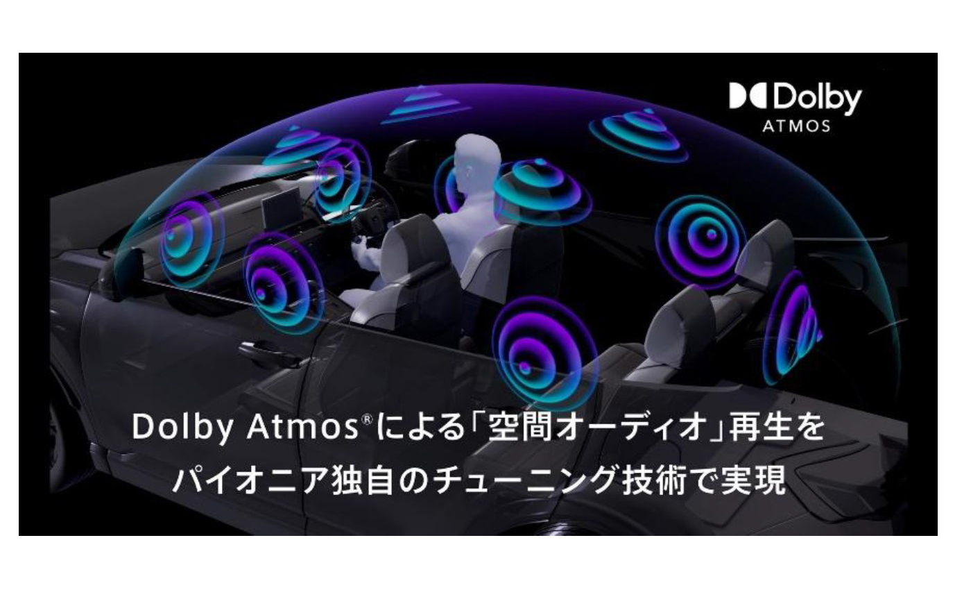 Dolby Atmosの空間オーディオ再生技術とパイオニア独自の車室内音場最適化機能「オートタイムアライメント＆オートイコライザー」を組み合わせ、4chスピーカー構成（フロント/リア）のみで立体的で臨場感のあるサウンドを再生する