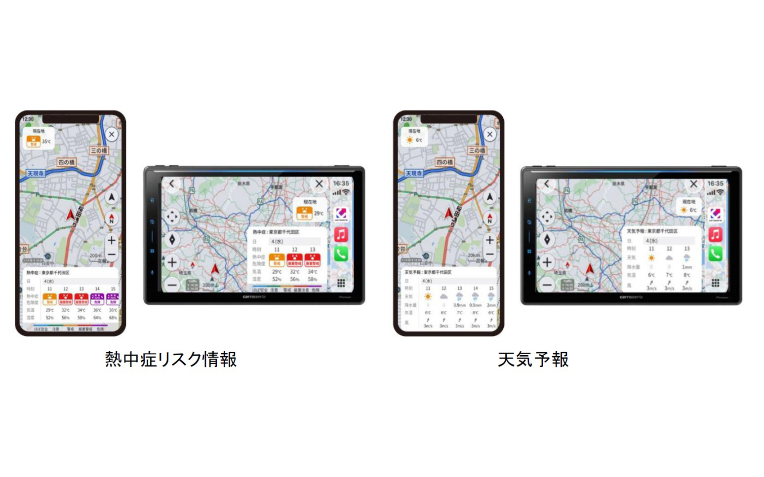 天気通知機能 （スマートフォン/ Apple CarPlay/Android Auto）