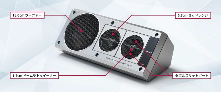 ボックススピーカー「TS-X40」製品概要