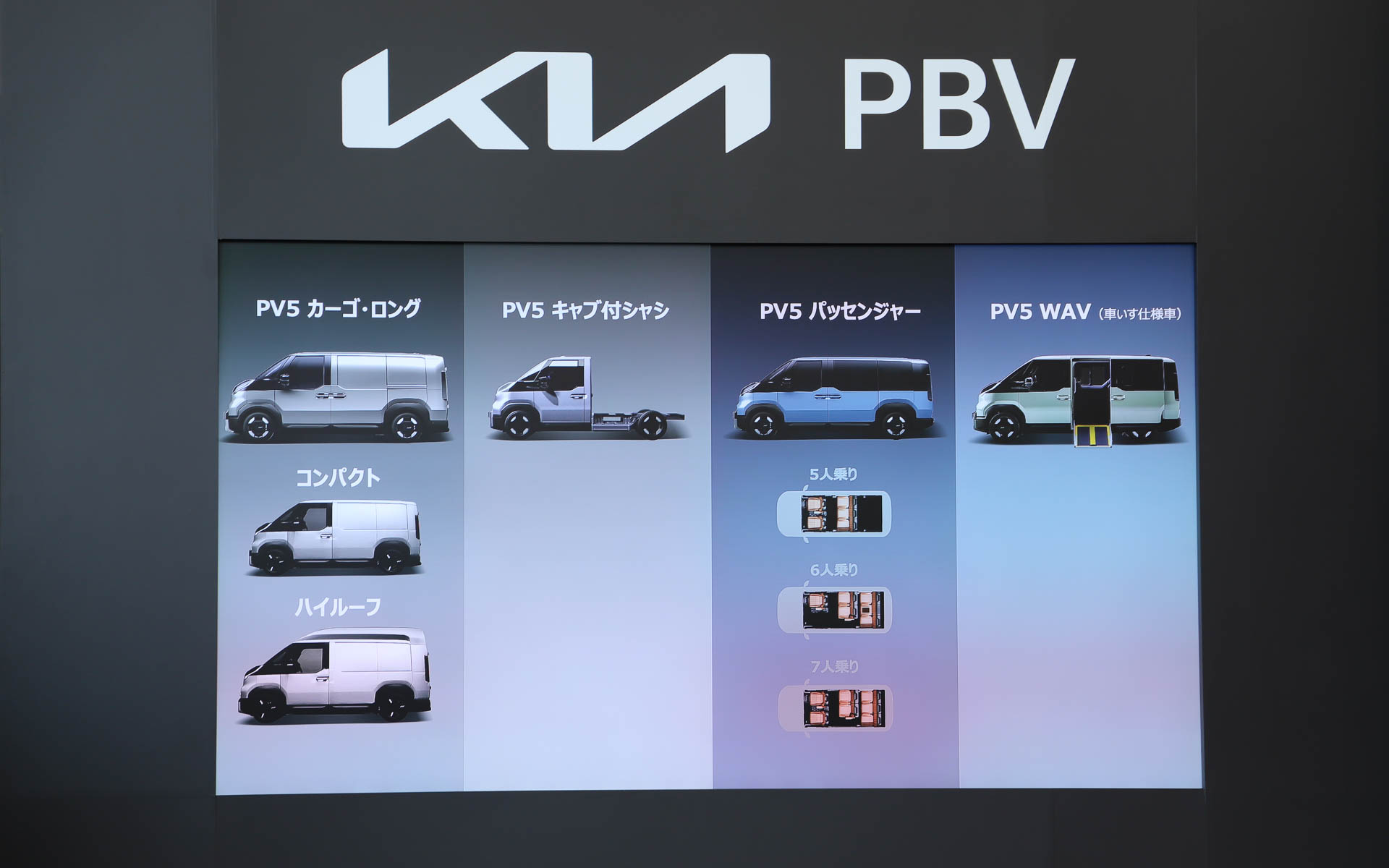 PV5はさまざまなバリエーションを持つ