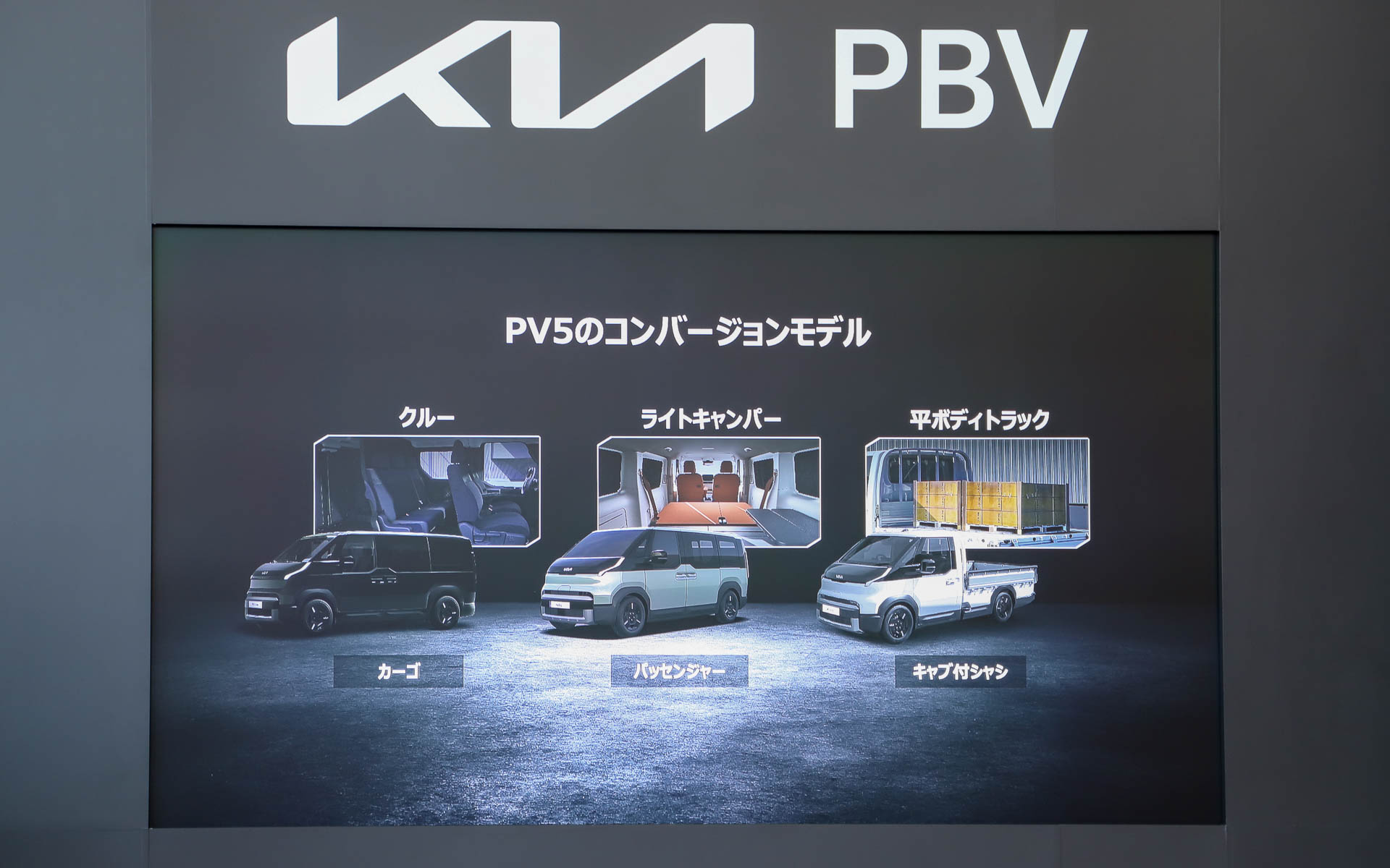 PBVコンバージョンセンターではさまざまなコンバージョンに対応