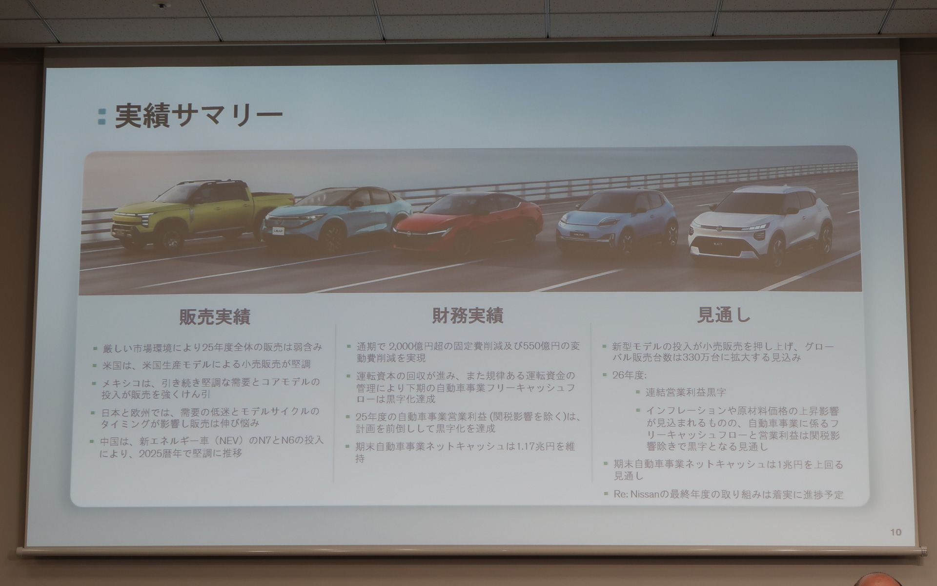 2025年度 通期決算と2026年度見通しのサマリー
