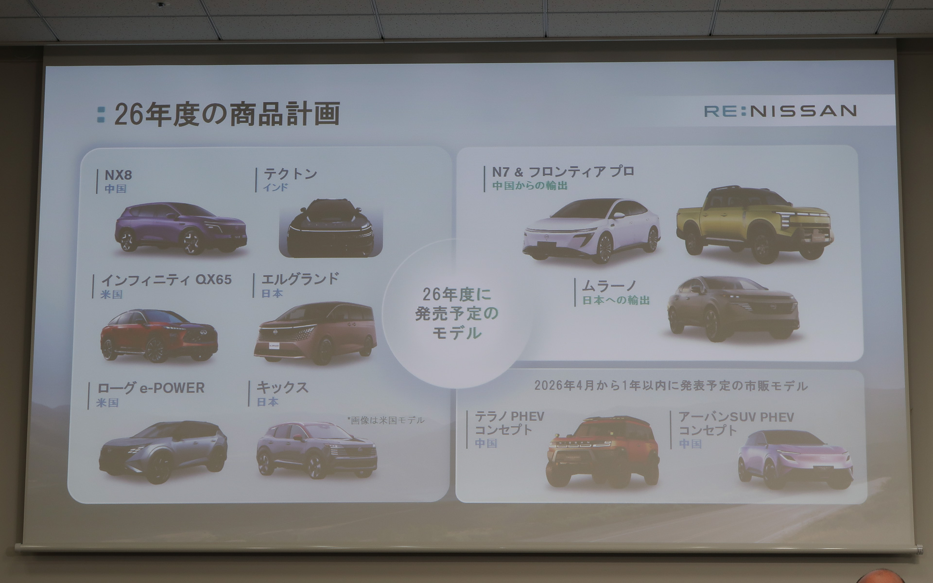 2026年度も市場ニーズに合わせた多彩なモデルを発売予定