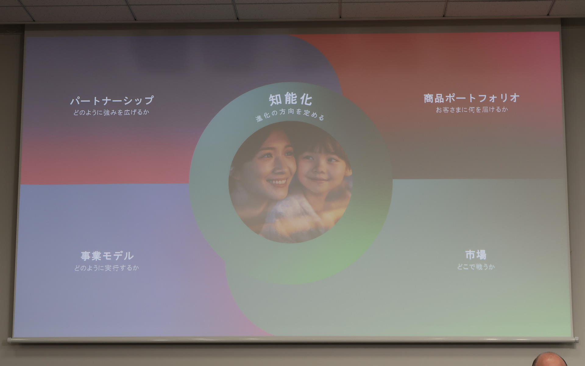 「モビリティの知能化で毎日を新たな体験に」が今後の道筋になるとエスピノーサ社長
