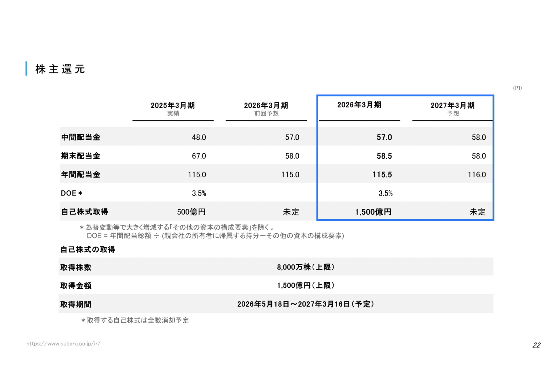 決算説明資料
