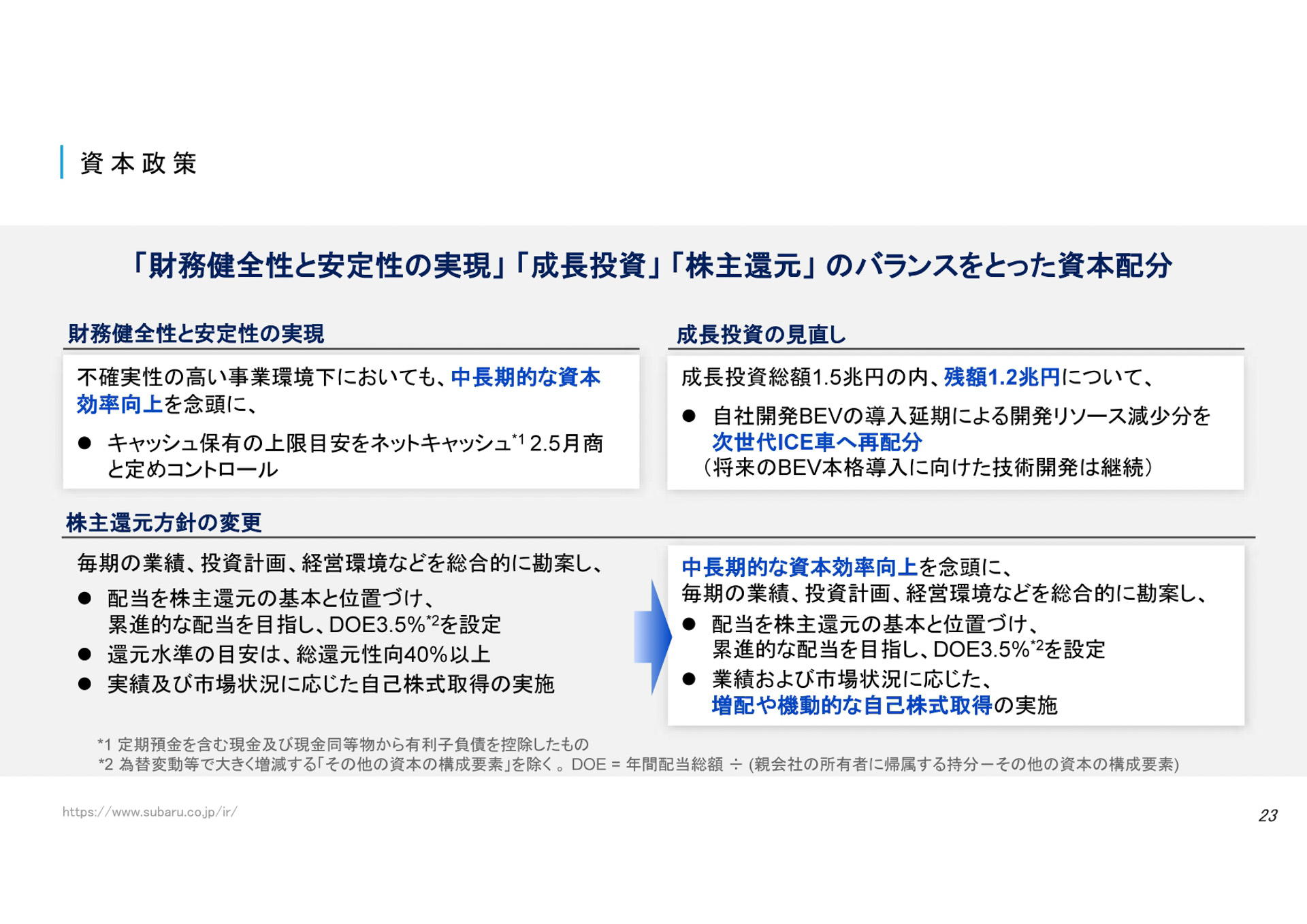 決算説明資料