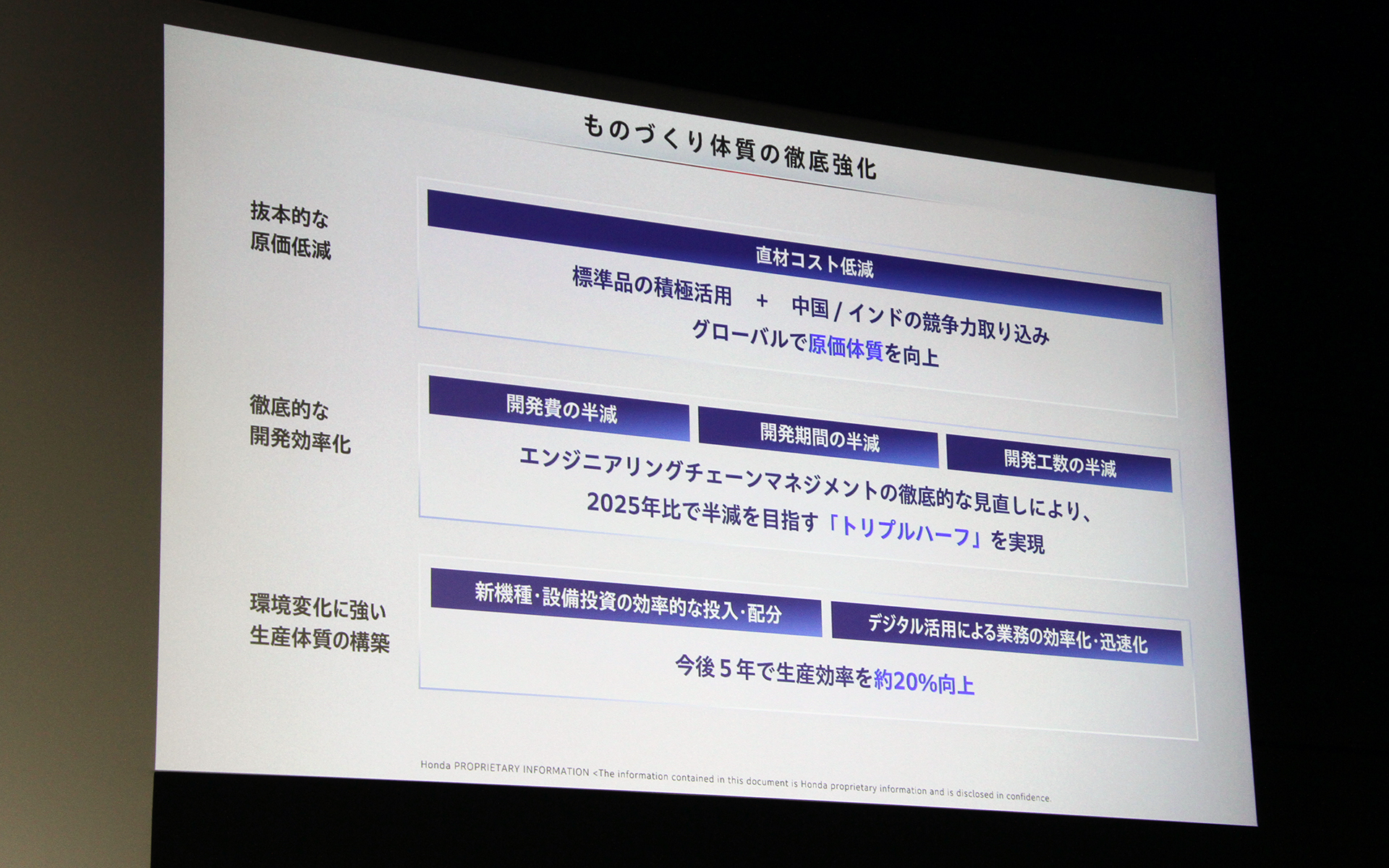 「ものづくり体質の徹底強化」