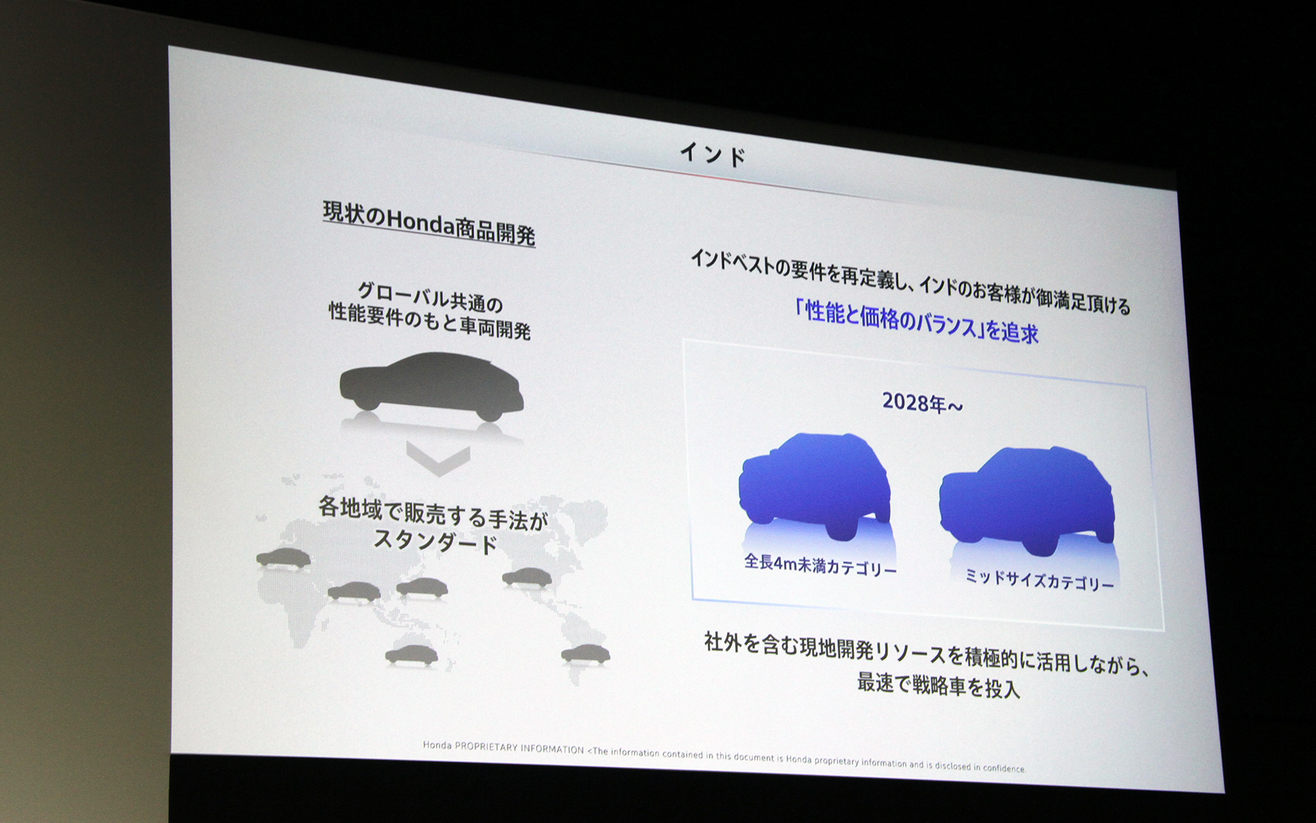 インドでは全長4m未満のカテゴリー、ミッドサイズカテゴリーに対するインド向け戦略車を2028年から投入