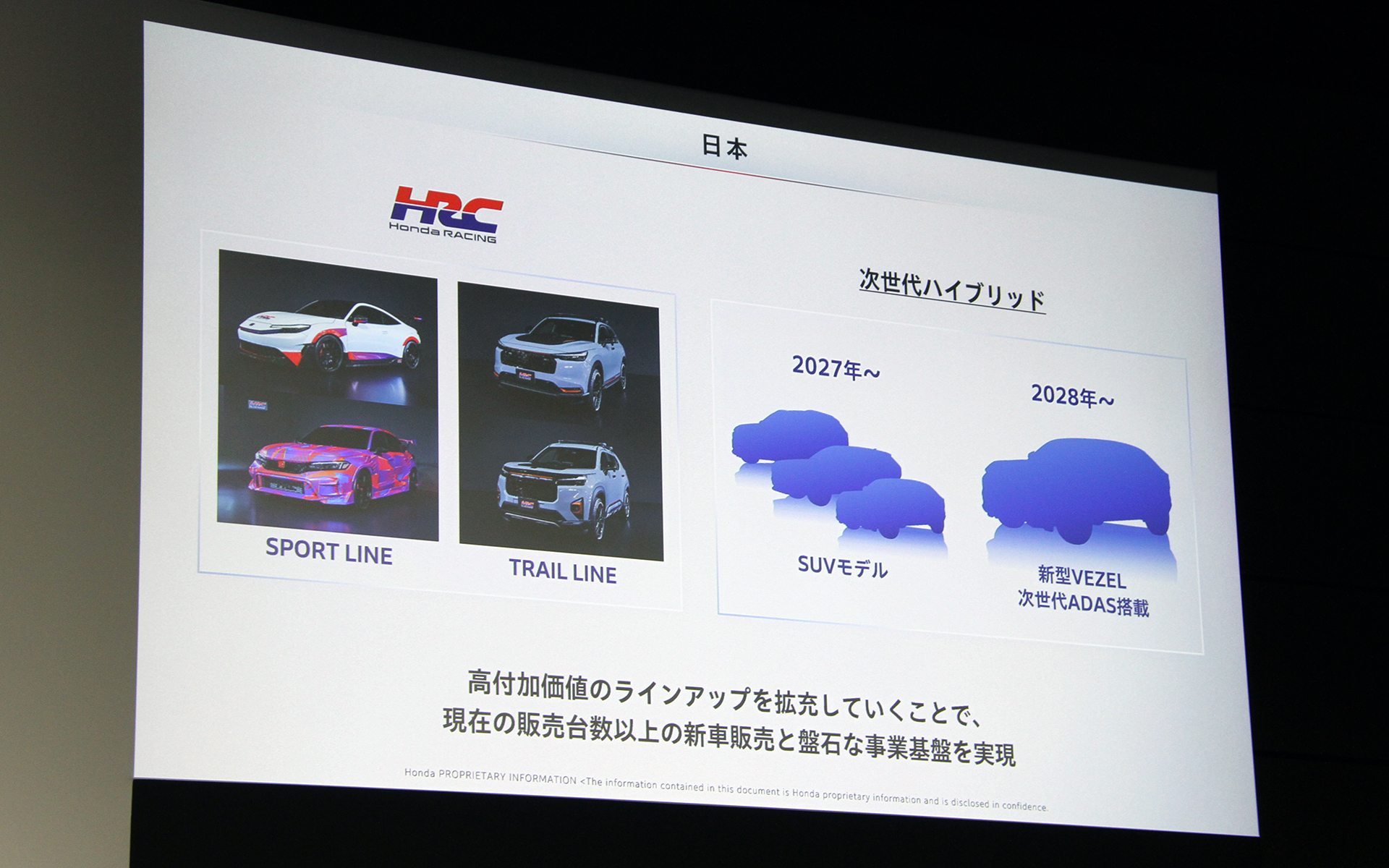 2027年からSUVモデルを中心に次世代ハイブリッドモデルを投入。さらに2028年以降は新型ヴェゼルを皮切りに、次世代ADASの主力モデルへの搭載を開始していく
