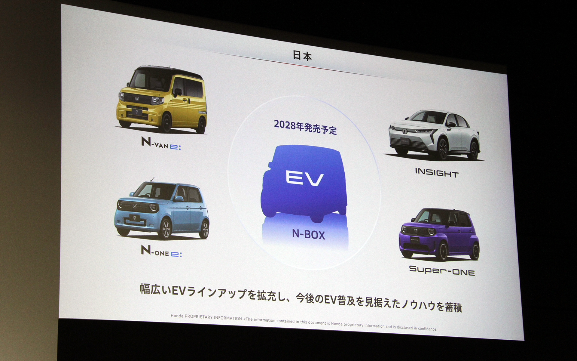 2028年にN-BOXのEVモデルの発売を予告