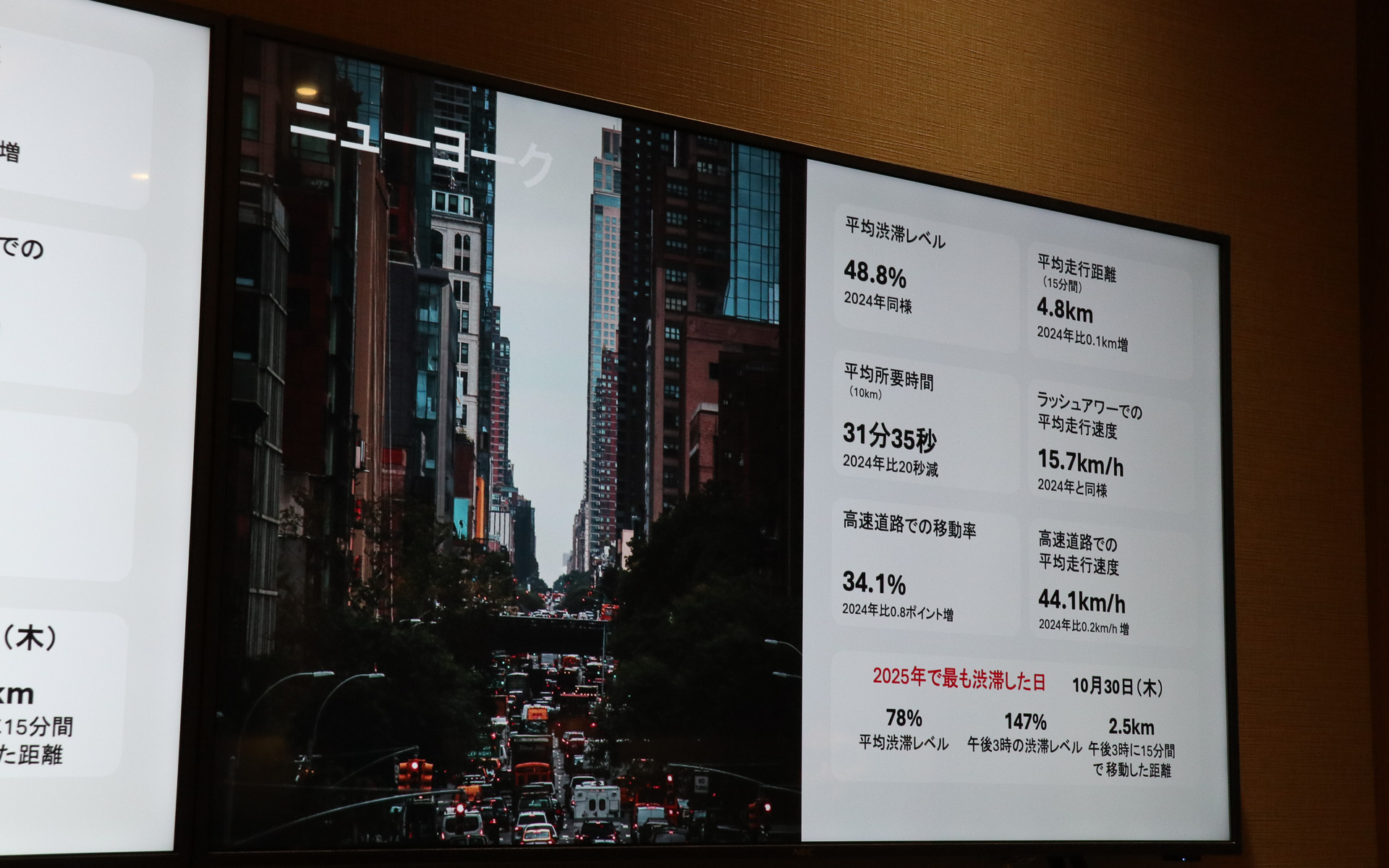 ニューヨークの2025年度交通動向
