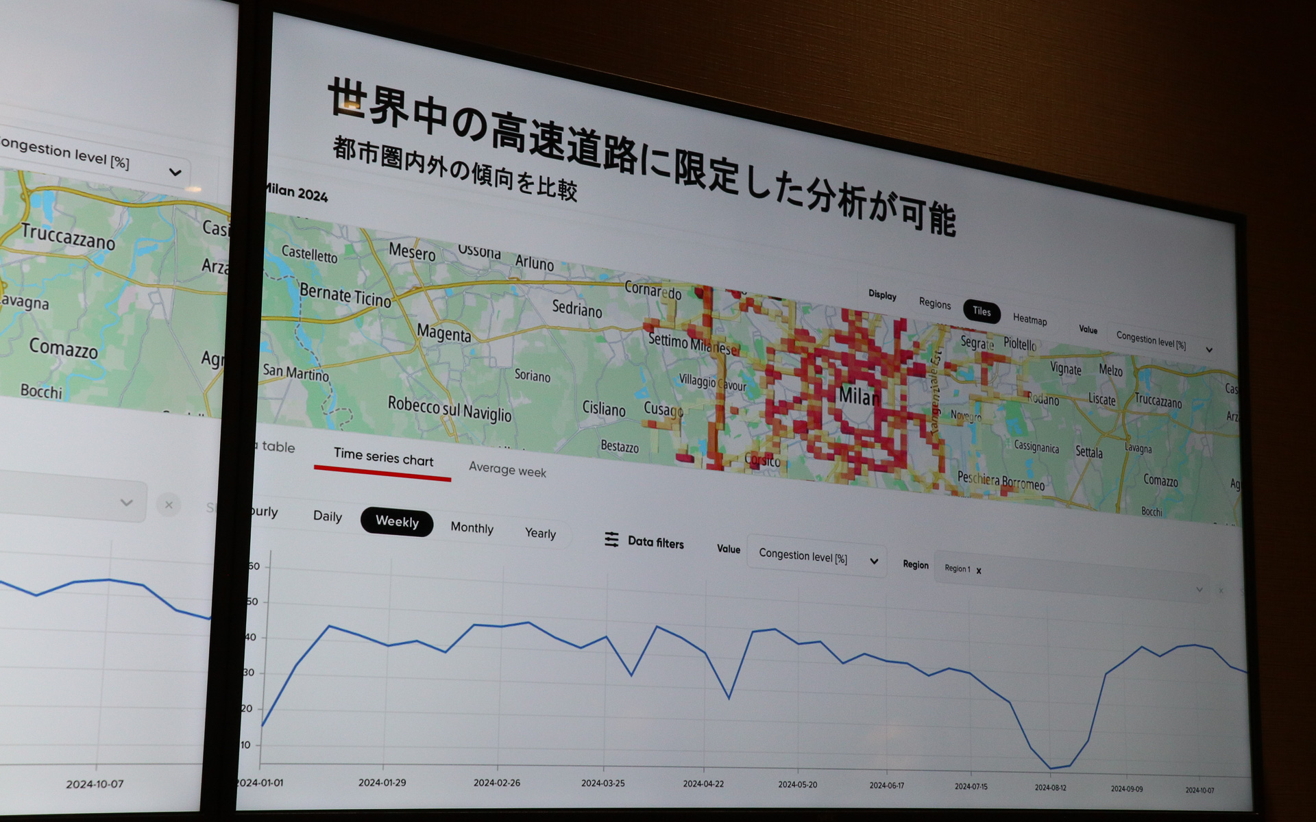 高速道路の路線ごとに見た渋滞レベルを表示しているところ