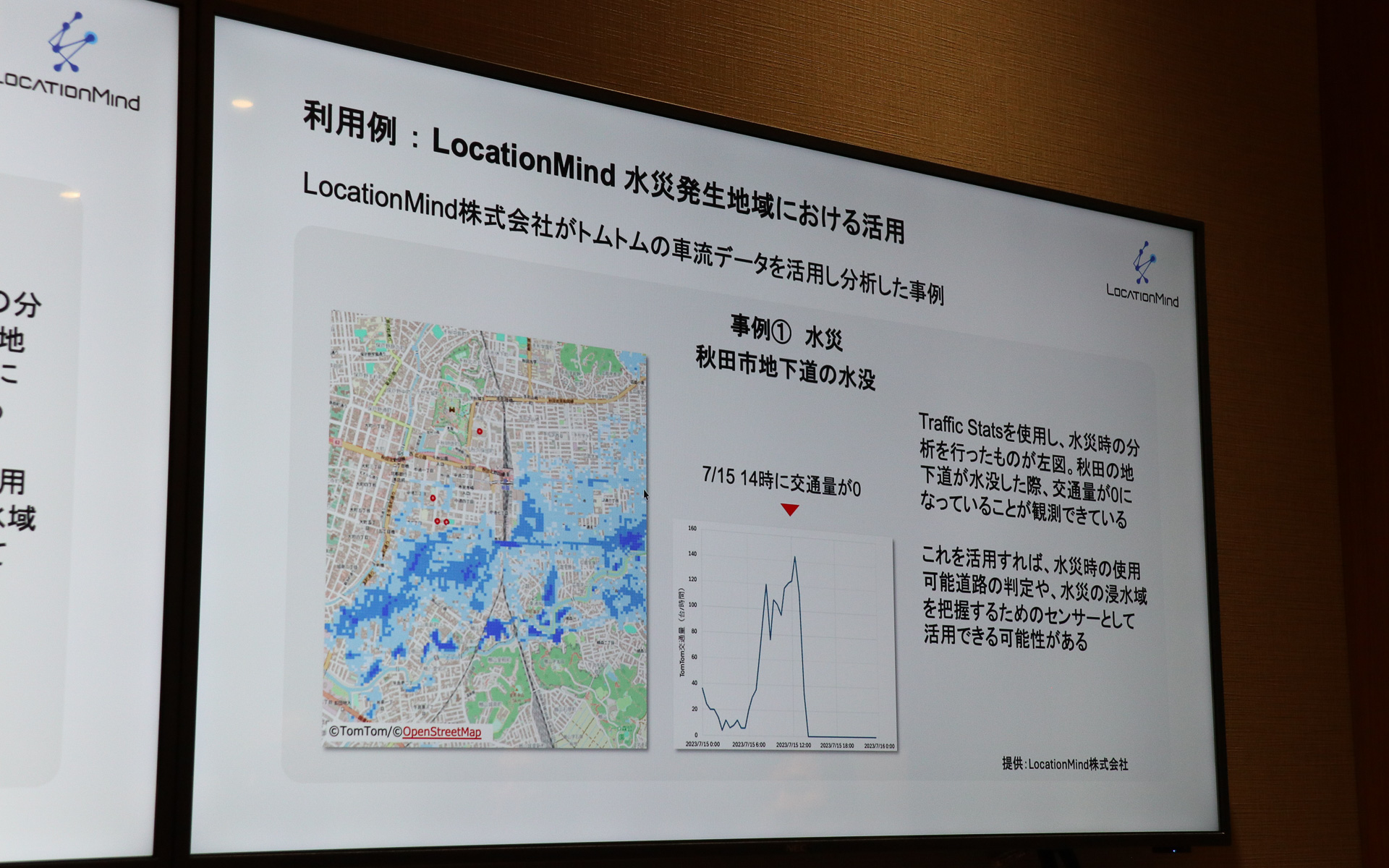 豪雨災害時には交通量が0になっていることで冠水している道路を特定