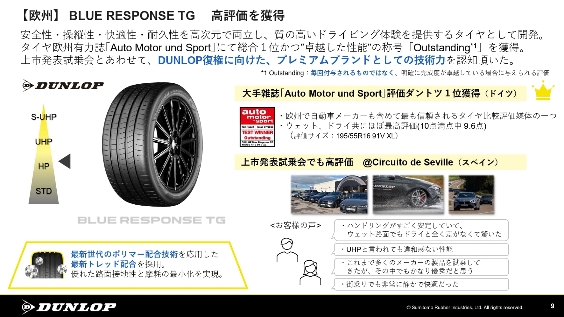 BLUE RESPONSE TGが高評価を獲得
