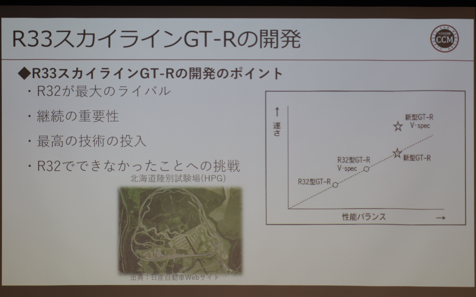 R33 GT-R開発のポイント