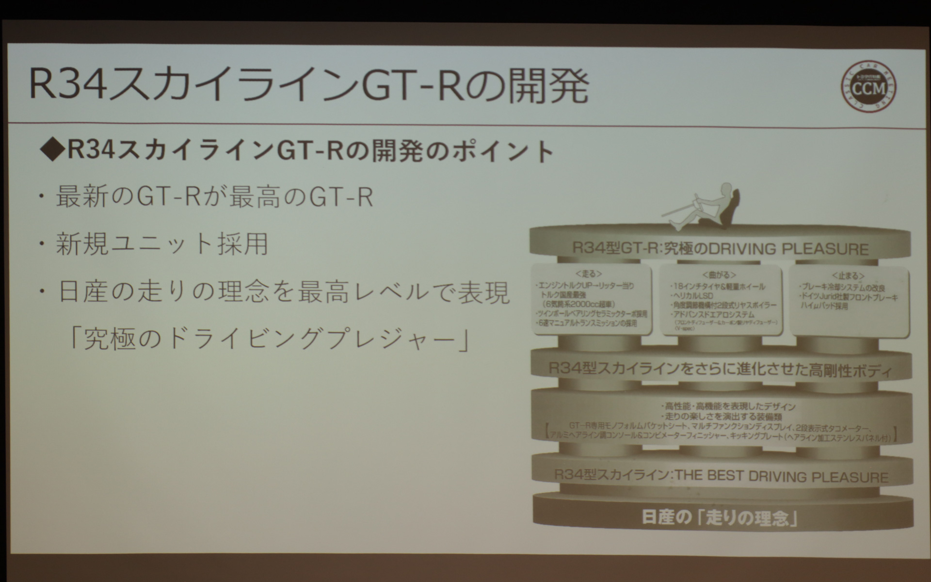 R34 GT-Rの開発のポイント